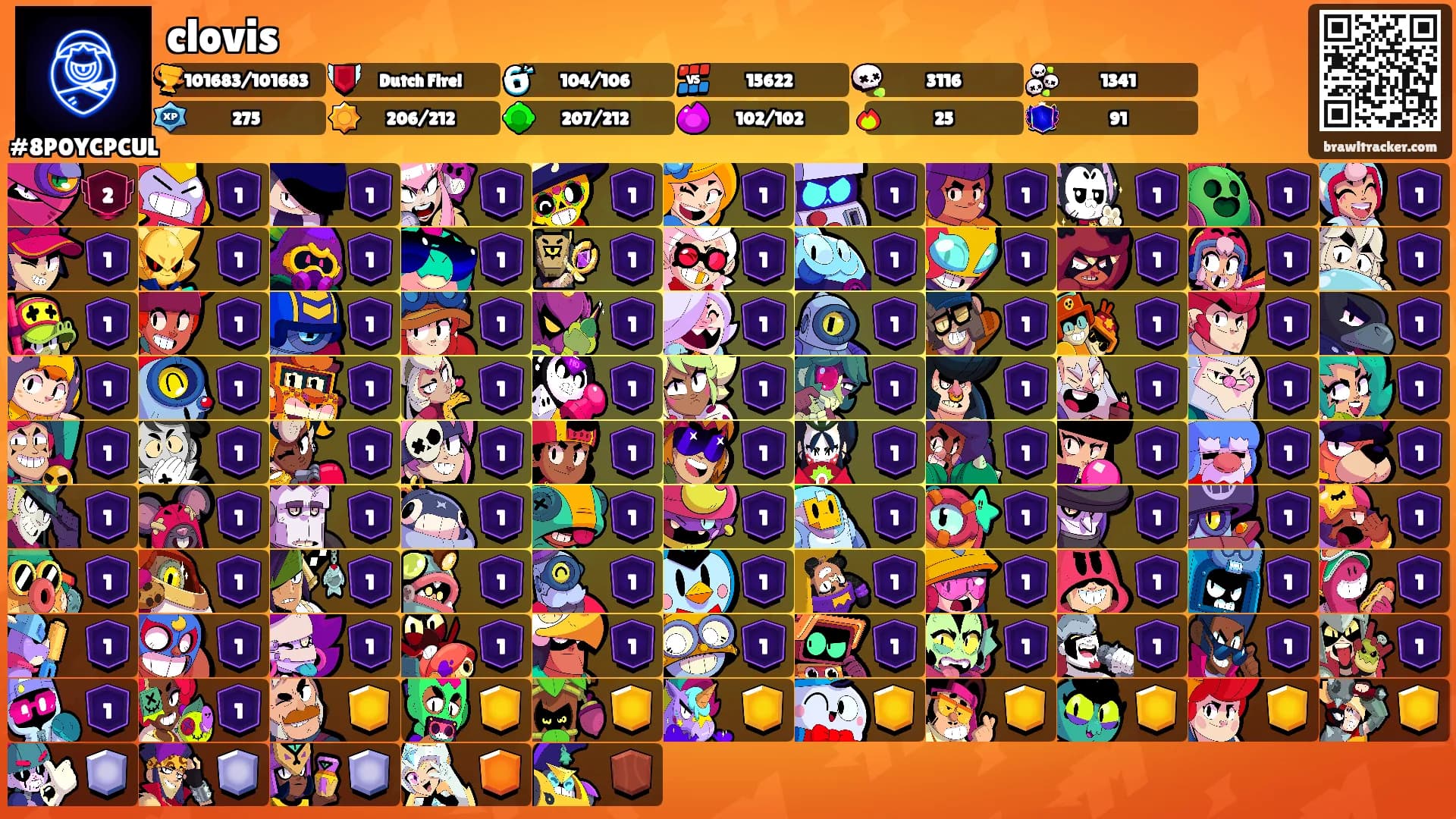 clovis's Ranks