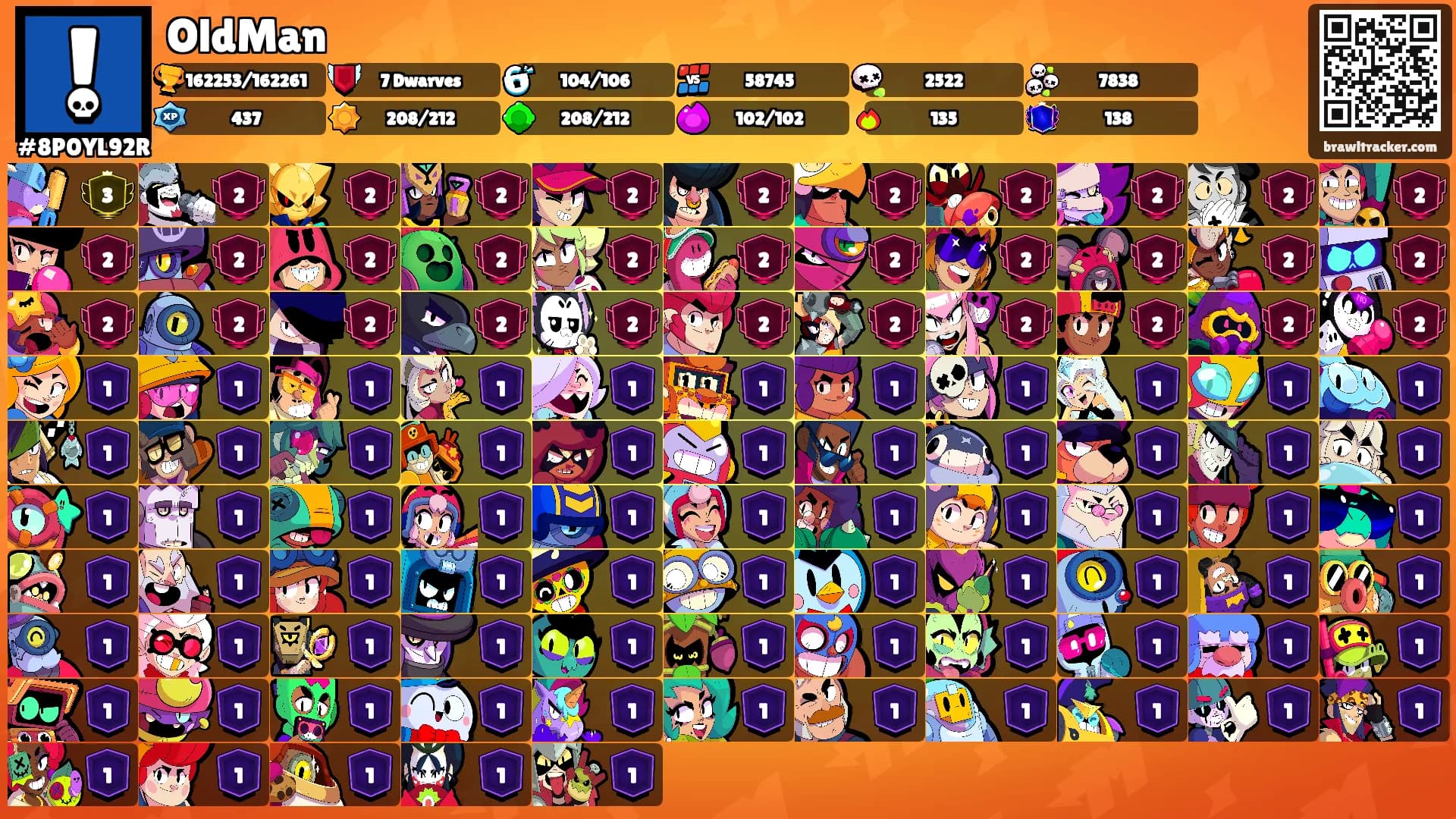 OldMan's Ranks
