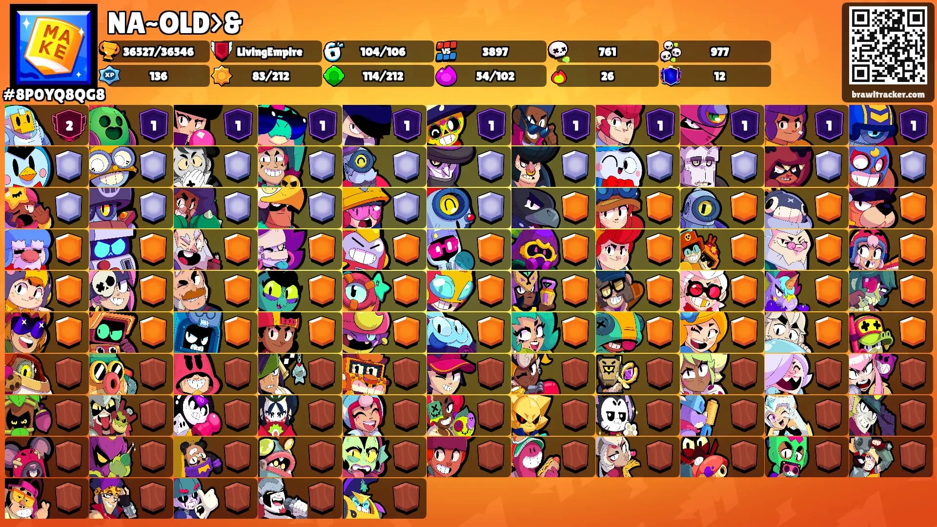 NA~OLD>&'s Ranks