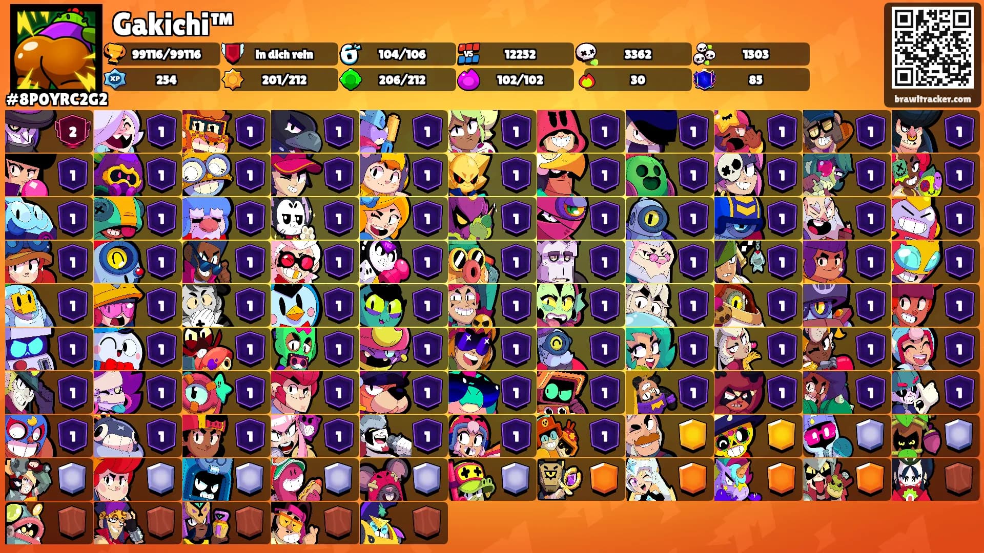 Gakichi™'s Ranks