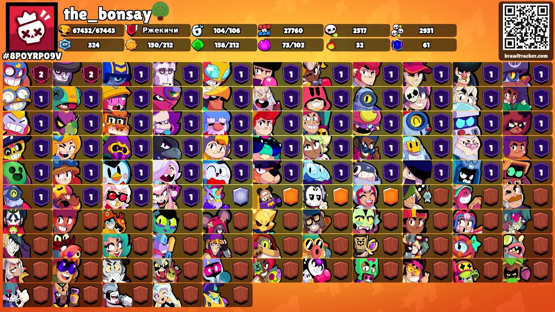 the_bonsay🌳's Ranks