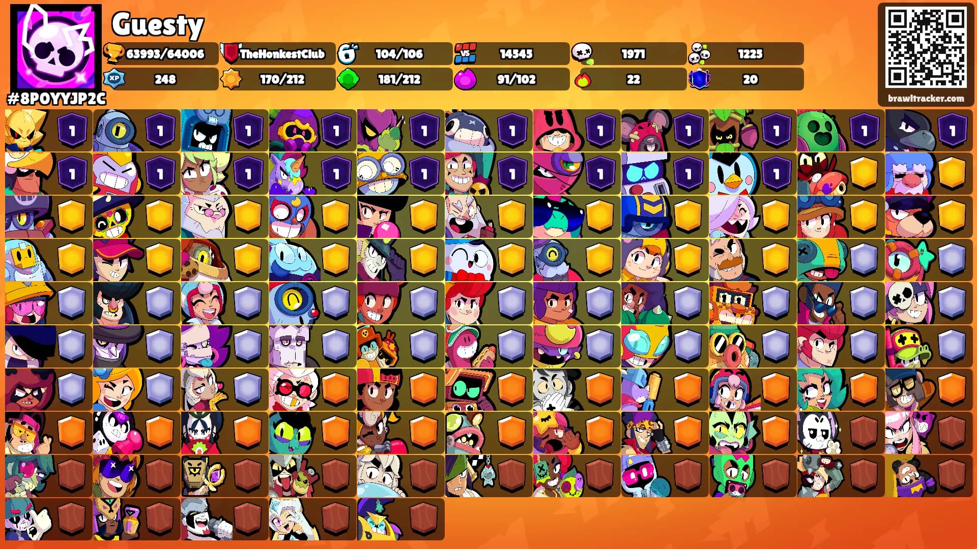 Guesty's Ranks