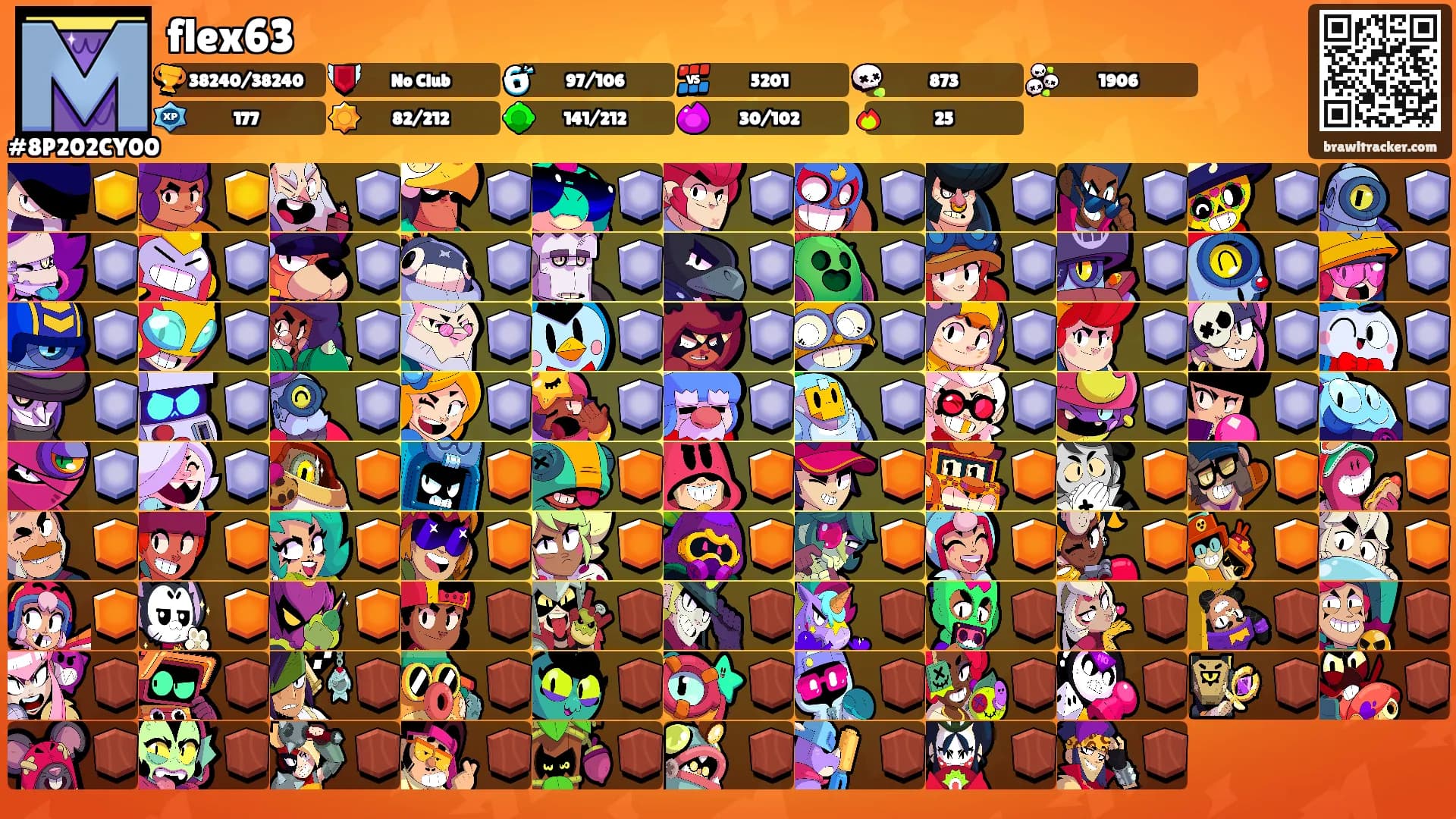flex63's Ranks