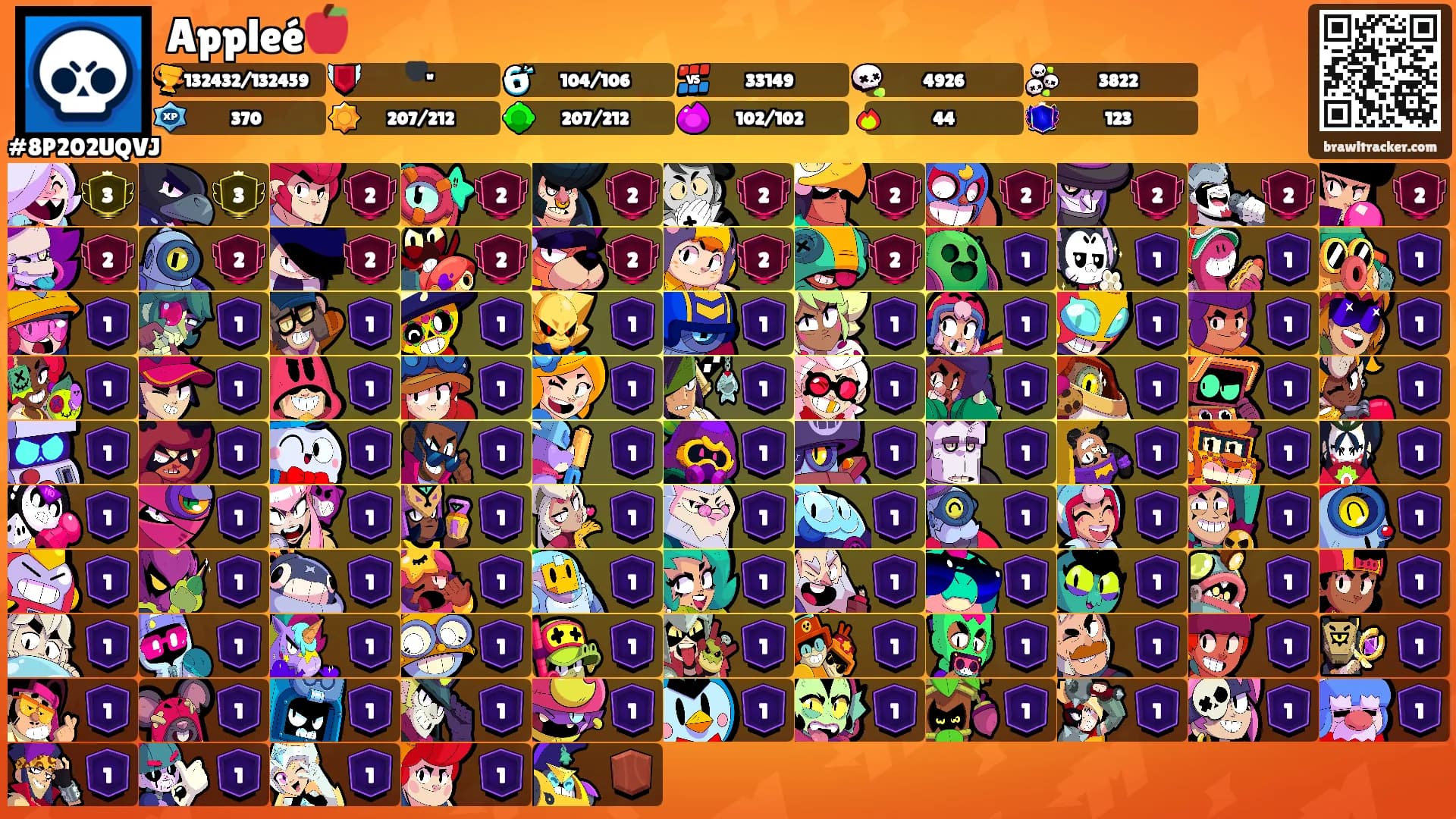 Appleé🍎's Ranks