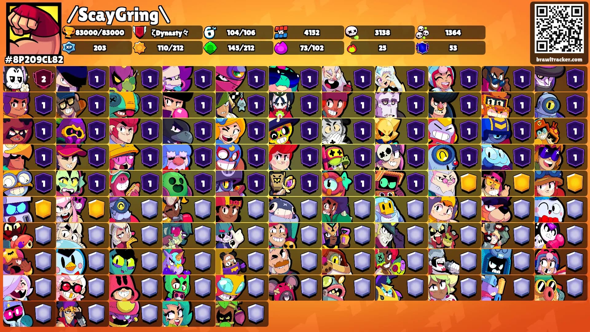 /ScayGring\'s Ranks