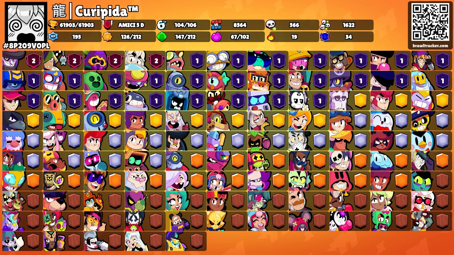 龍|Curipida™'s Ranks