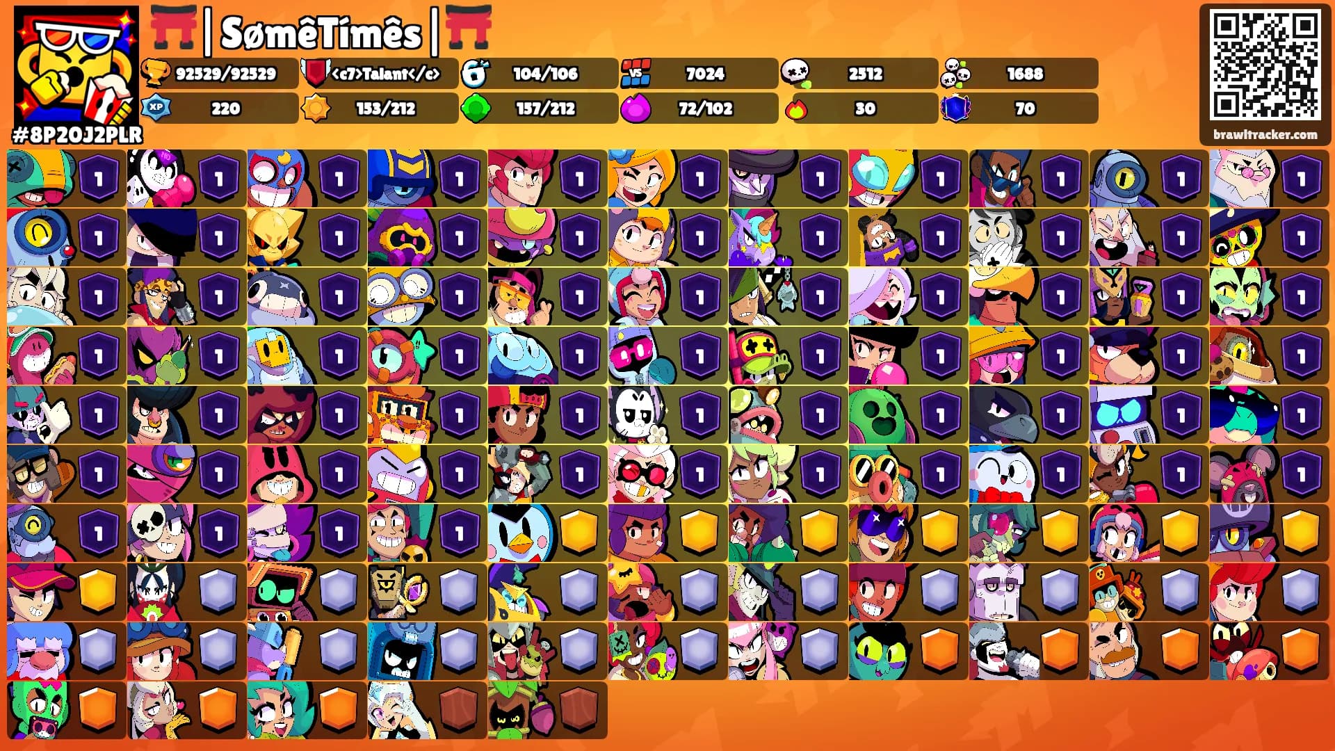 ⛩️|SømêTímês|⛩️'s Ranks