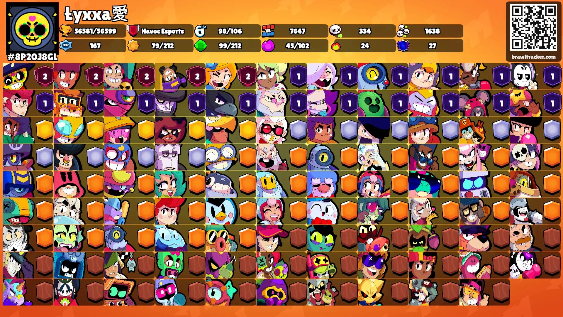 Łyxxa愛's Ranks