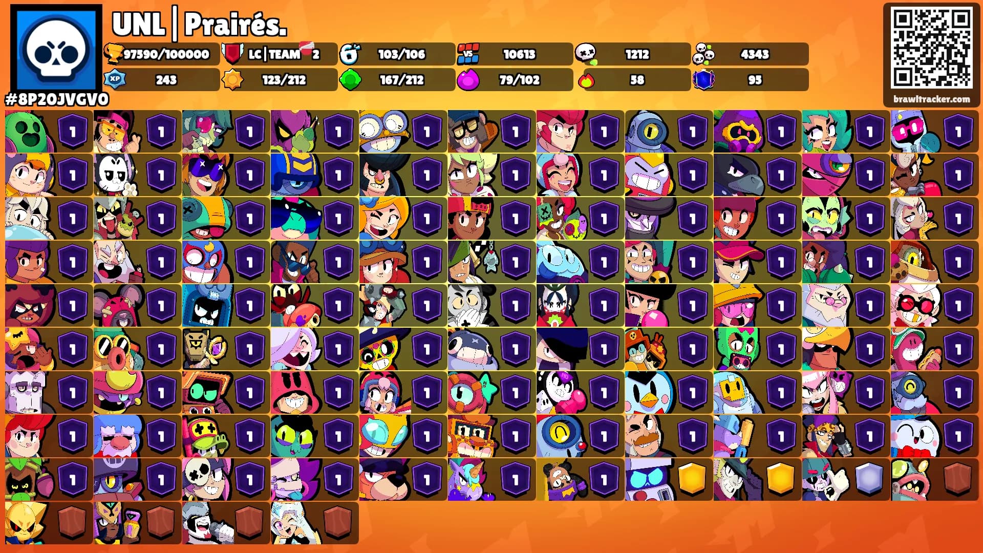 UNL|Prairés.'s Ranks