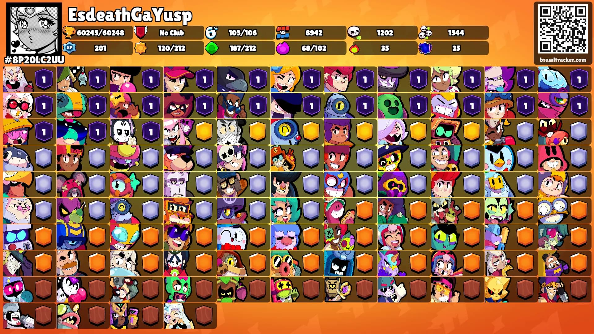 EsdeathGaYusp's Ranks