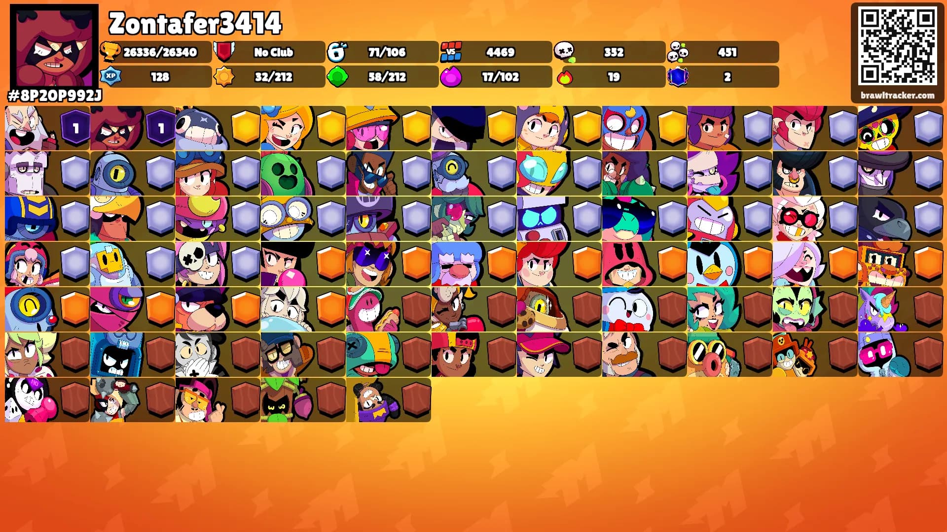 Zontafer3414's Ranks