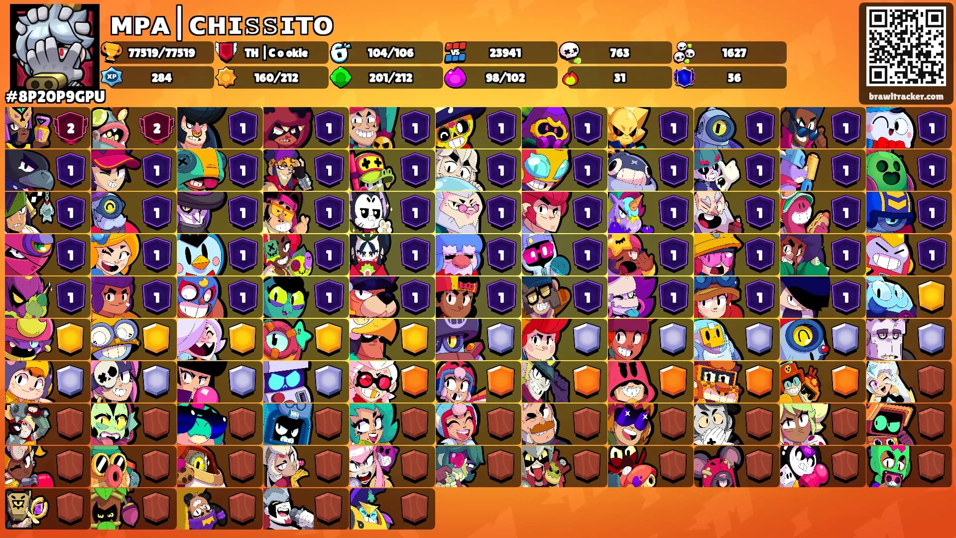 ᴍᴘᴀ|ᴄʜɪ𝚜𝚜ɪᴛᴏ's Ranks