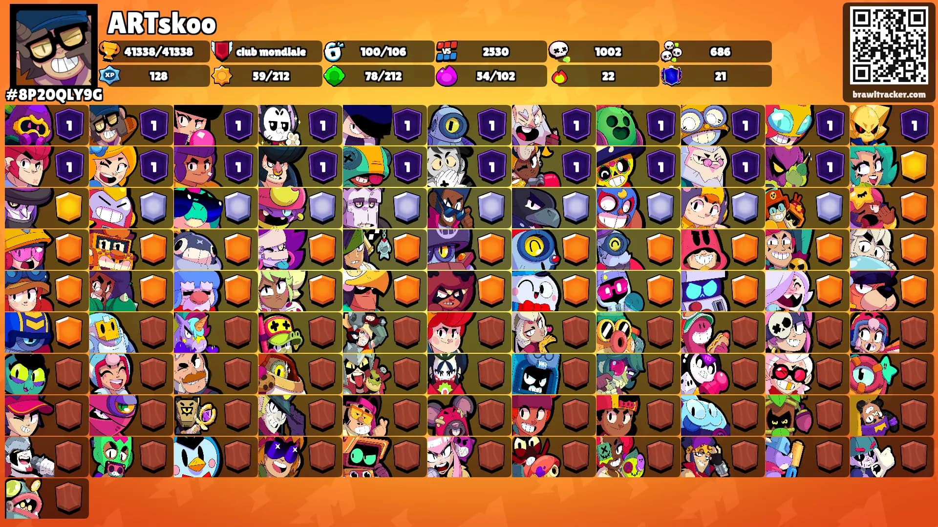 ARTskoo's Ranks
