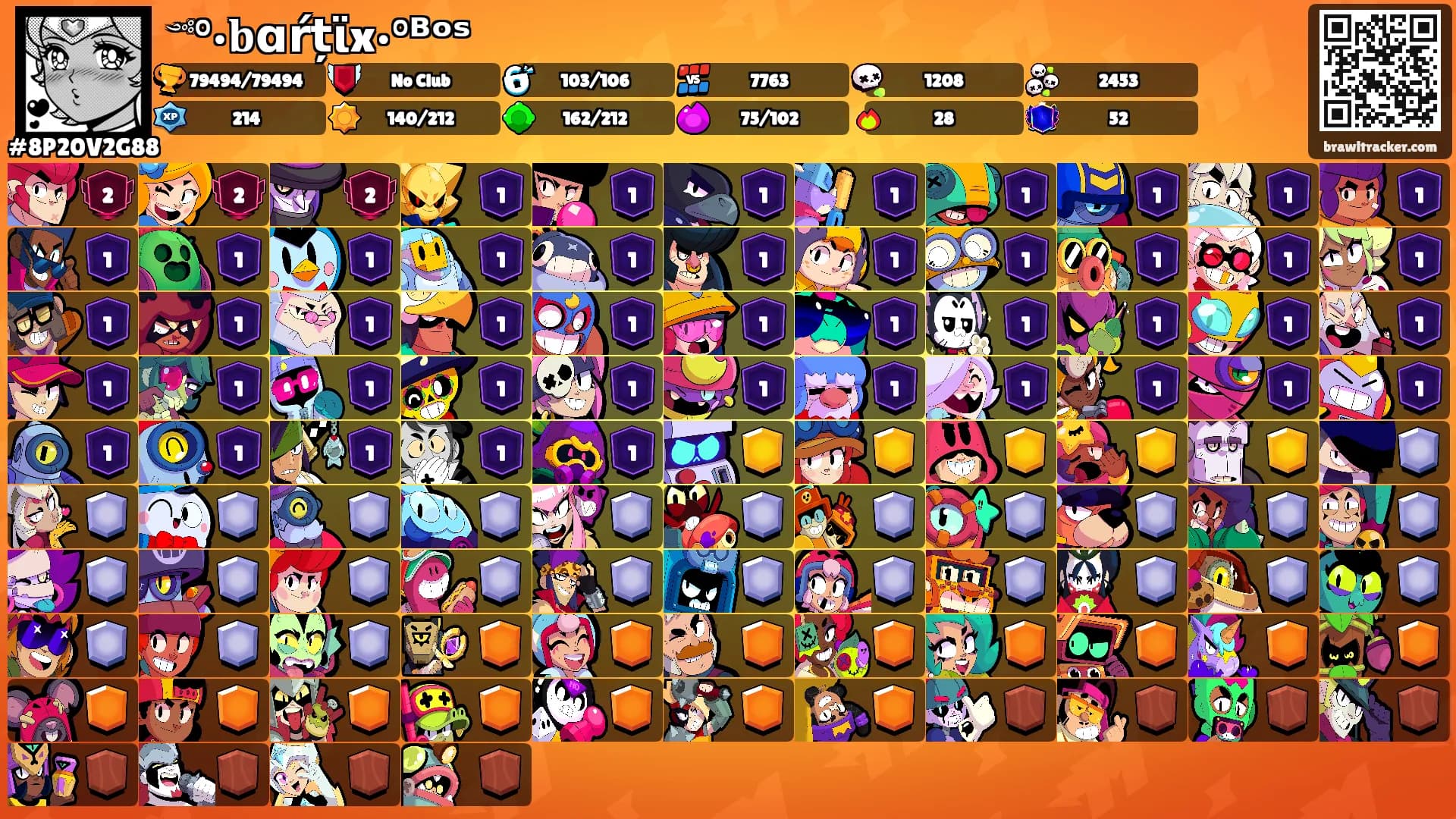 ༺°•𝐛ɑŕțϊx•°ᴮᵒˢ's Ranks