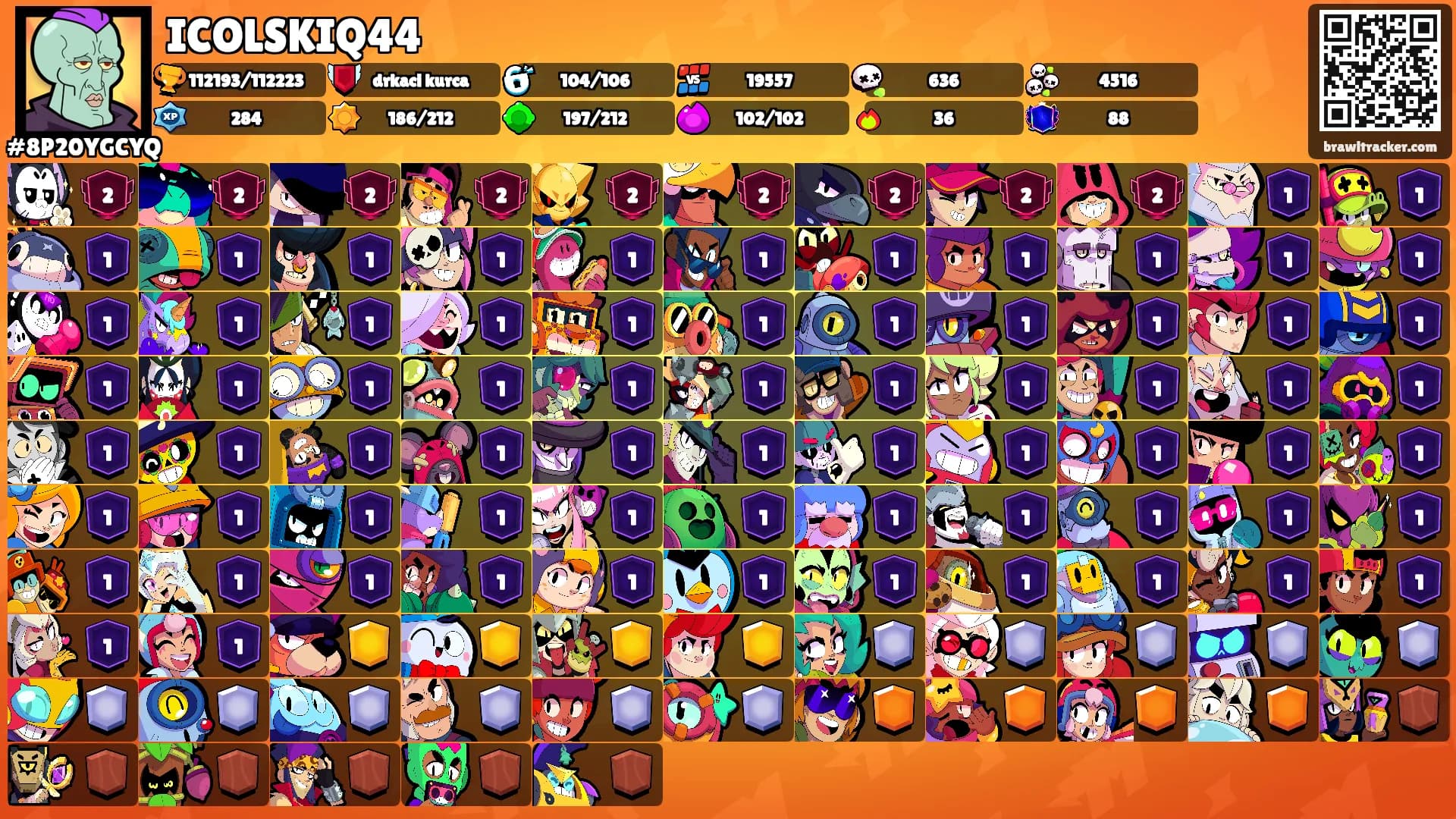 ICOLSKIQ44's Ranks