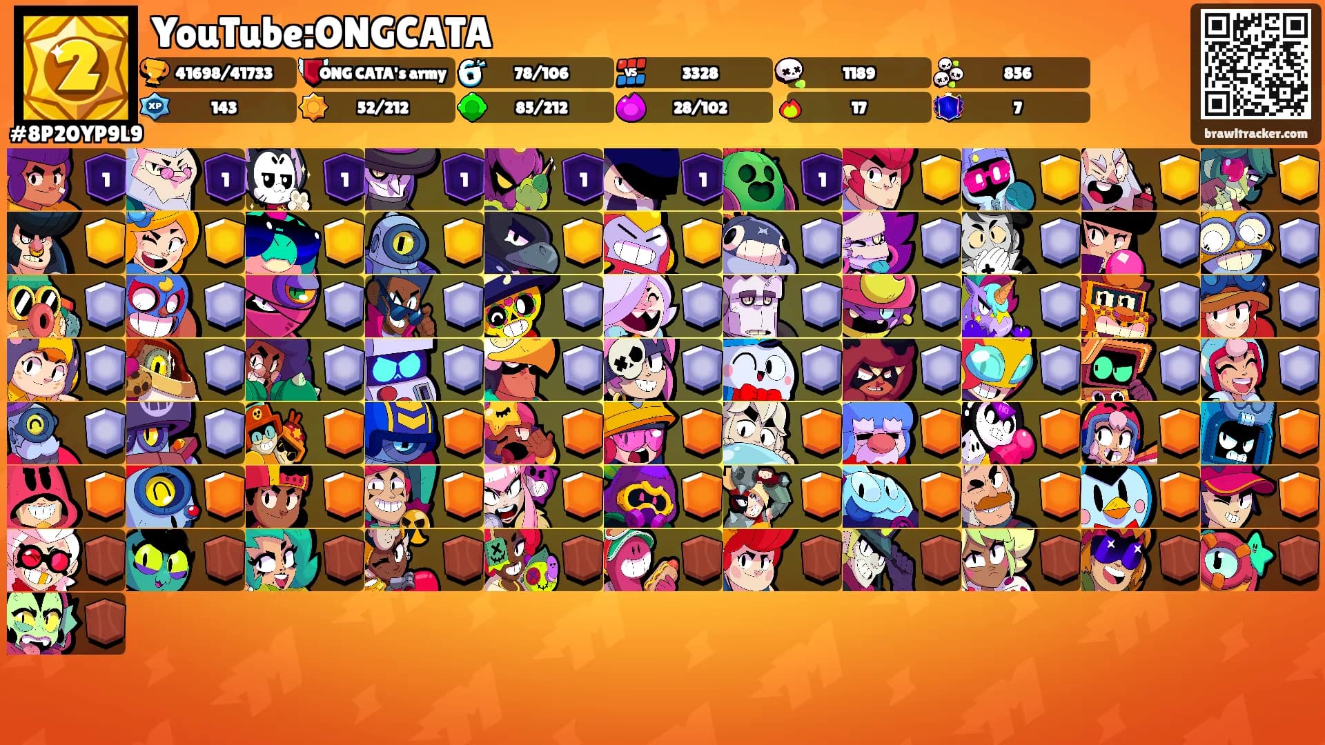YouTube:ONGCATA's Ranks