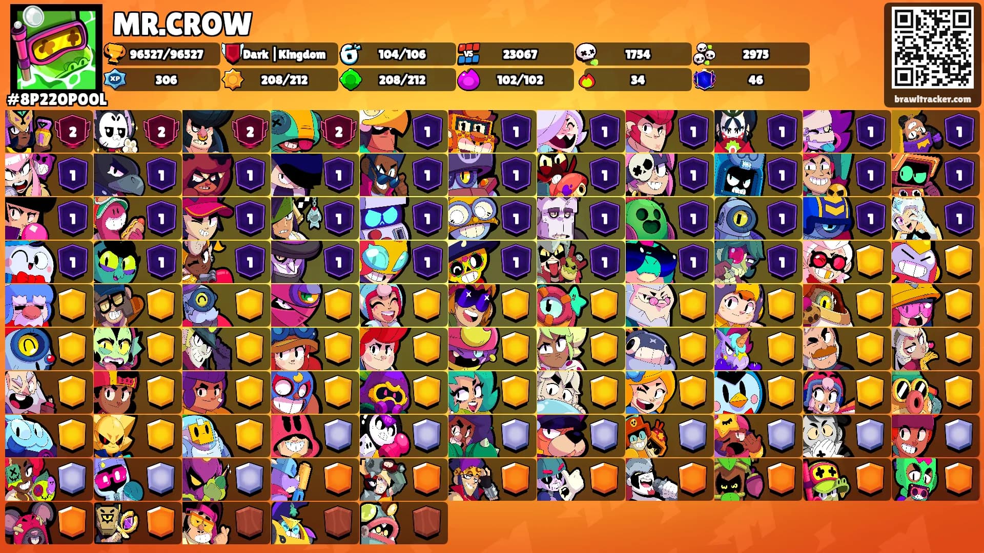 MR.CROW's Ranks