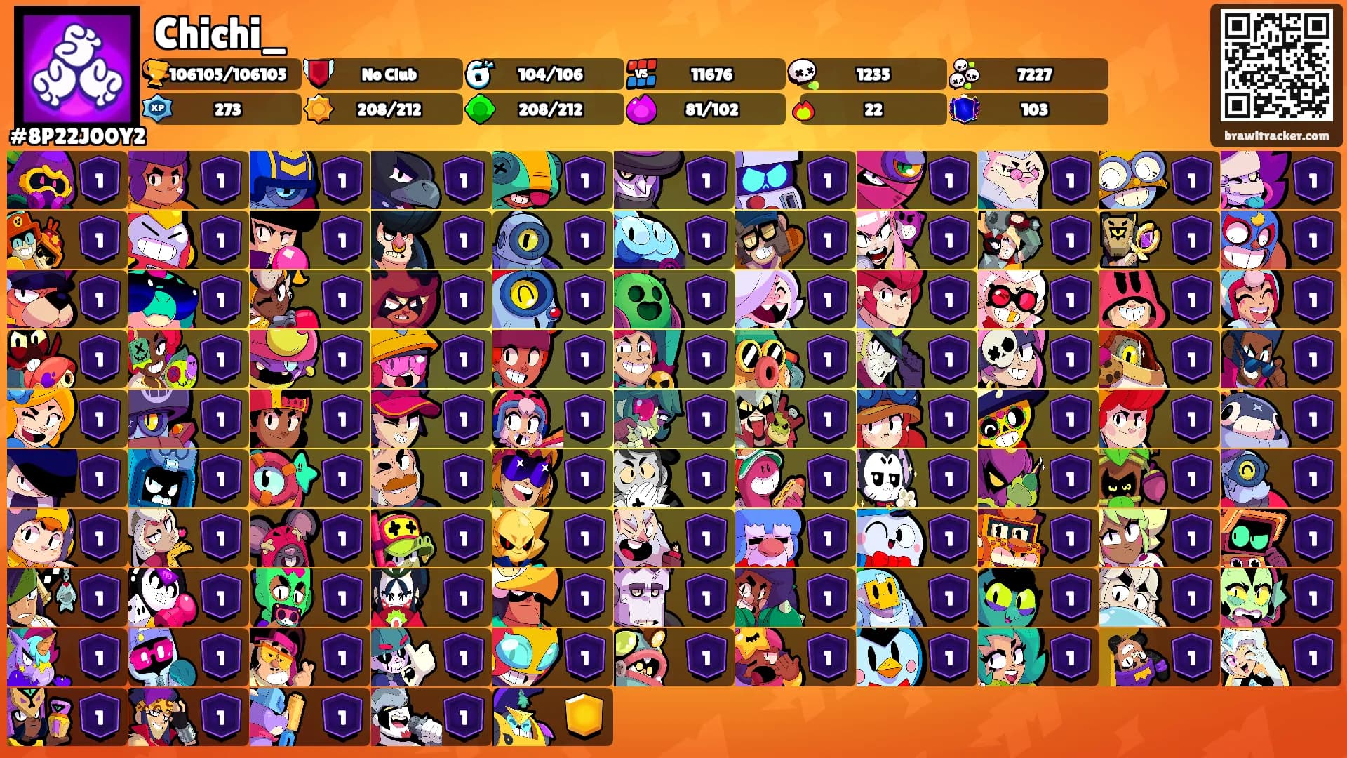 Chichi_'s Ranks