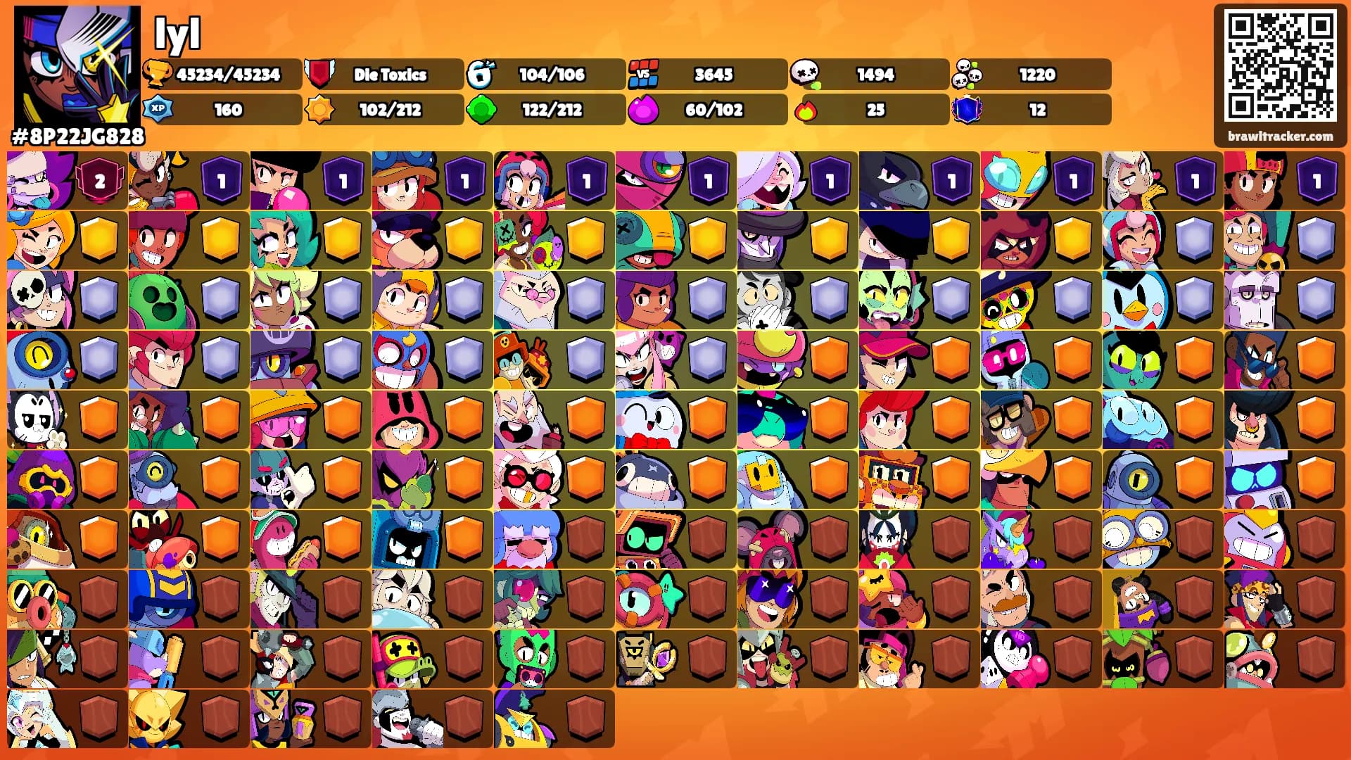 lyl's Ranks