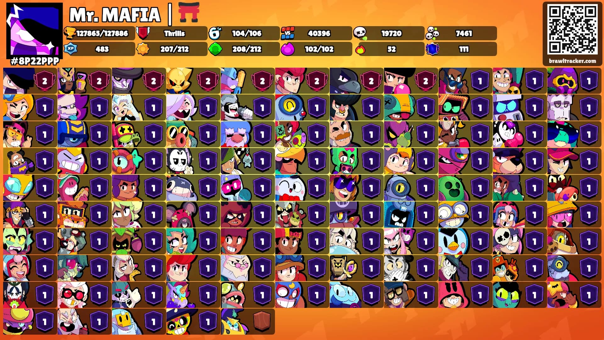 Mr. MAFIA | ⛩️'s Ranks