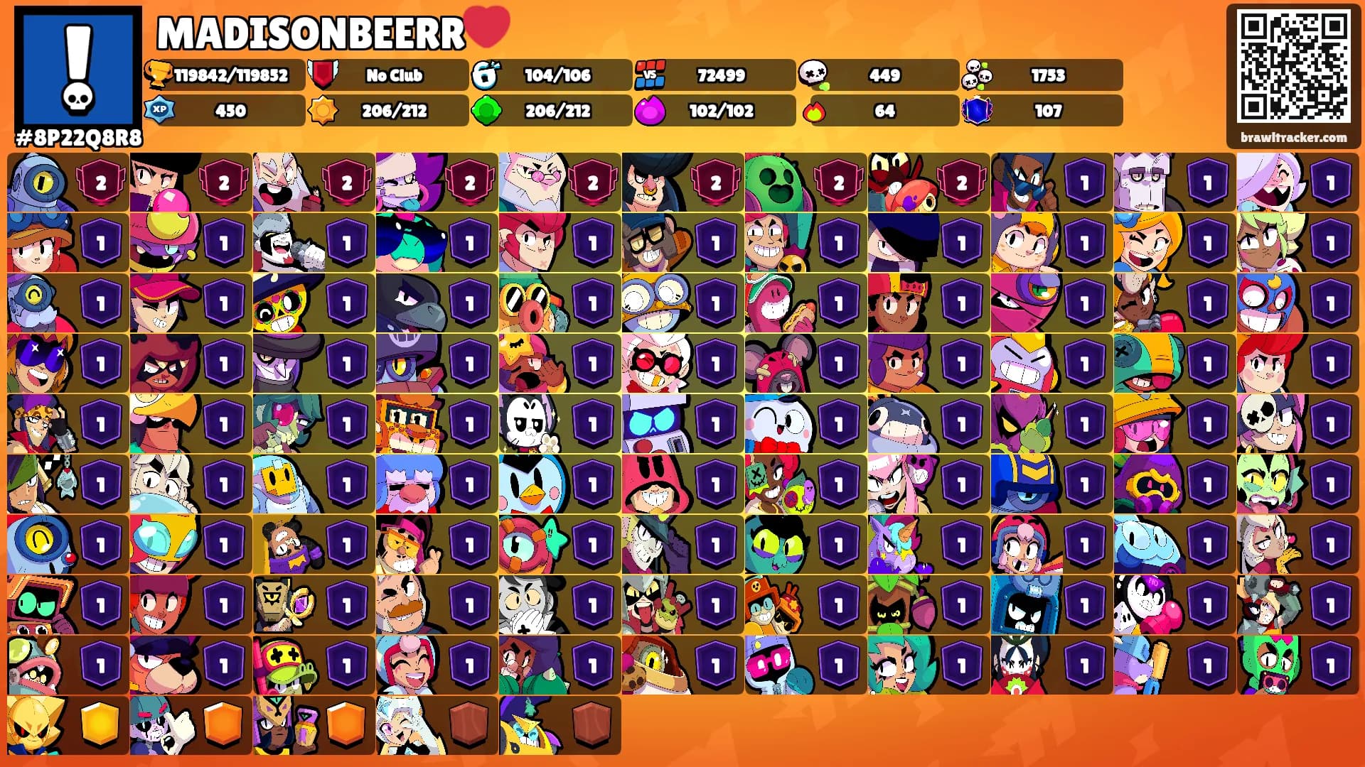 MADISONBEERR❤️'s Ranks