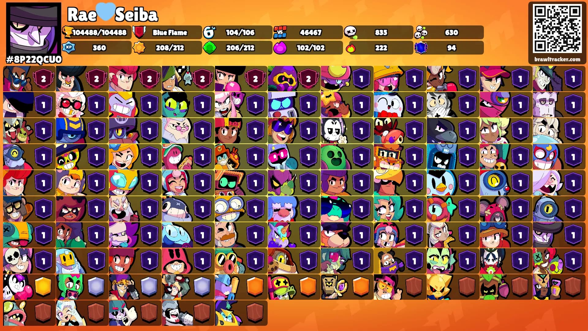Rae🩵Seiba's Ranks