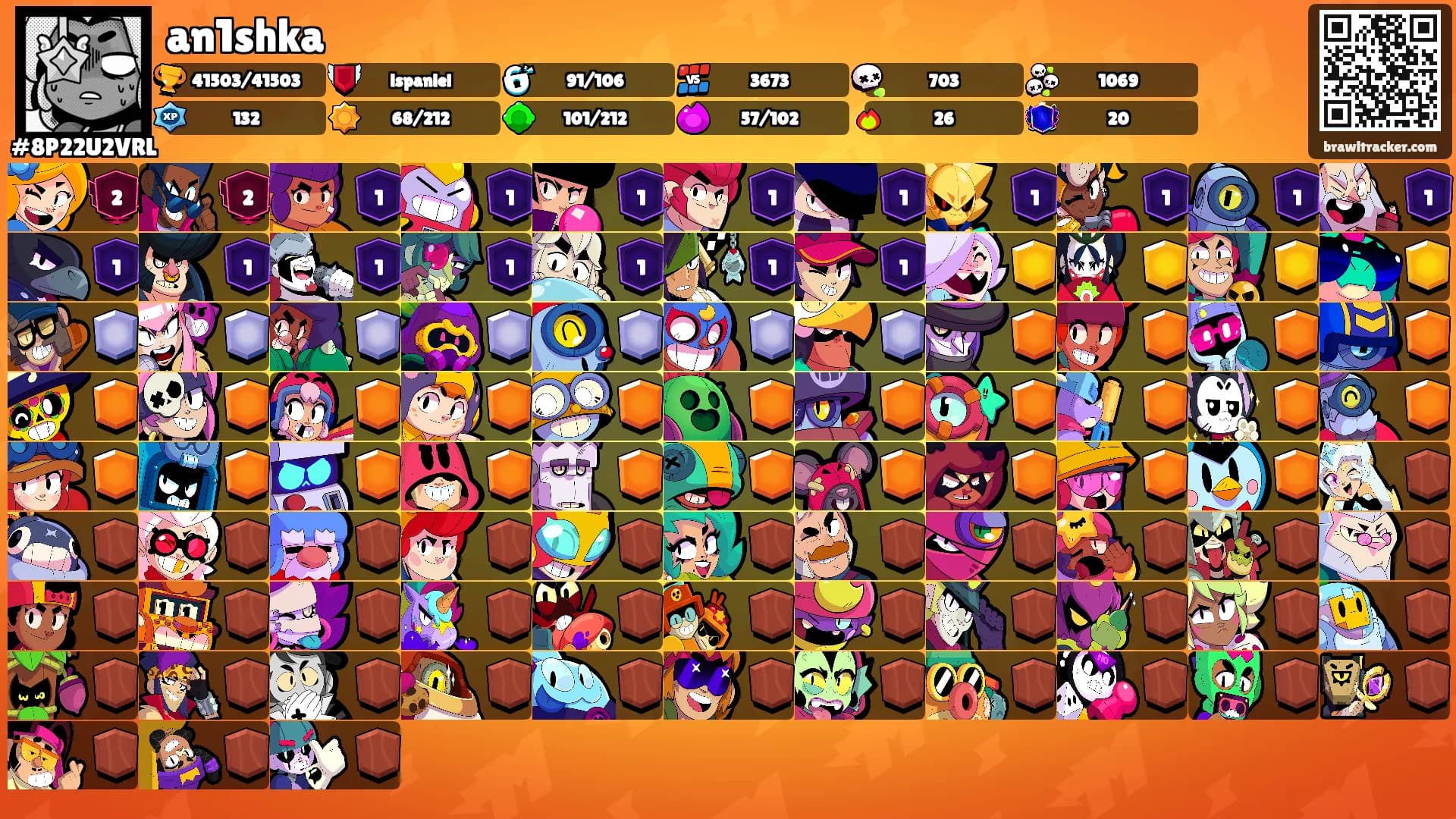 an1shka's Ranks