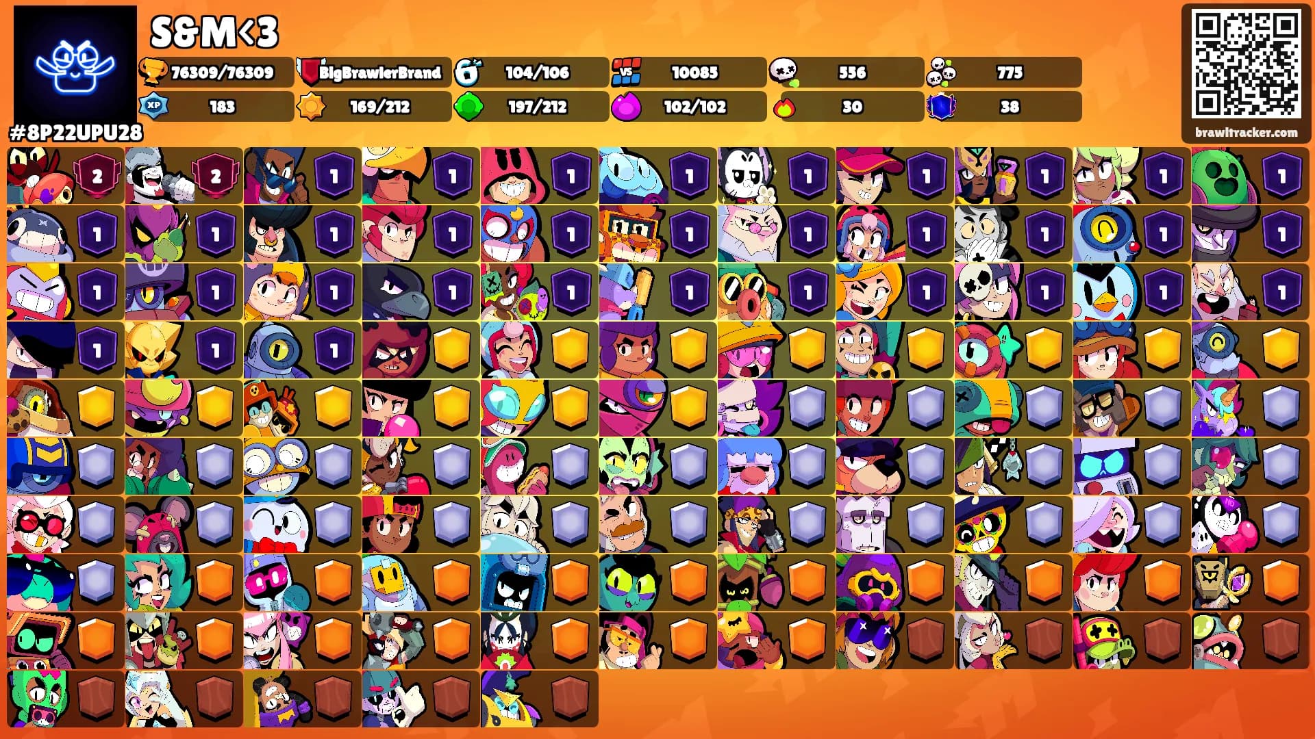 S&M<3's Ranks