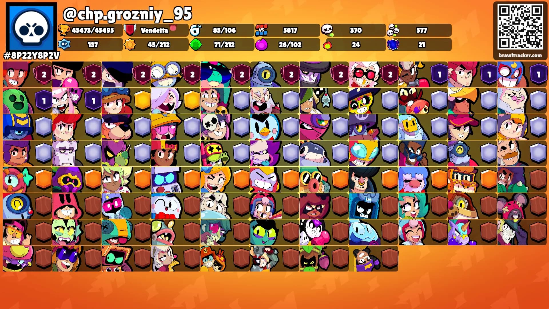 @chp.grozniy_95's Ranks