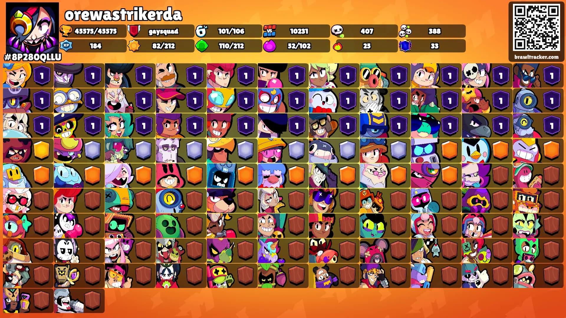 orewastrikerda's Ranks