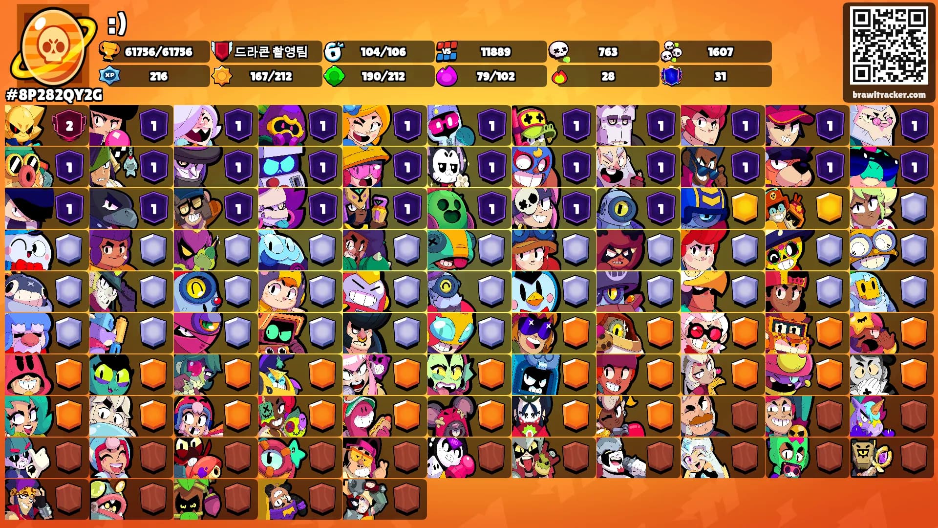 :)'s Ranks