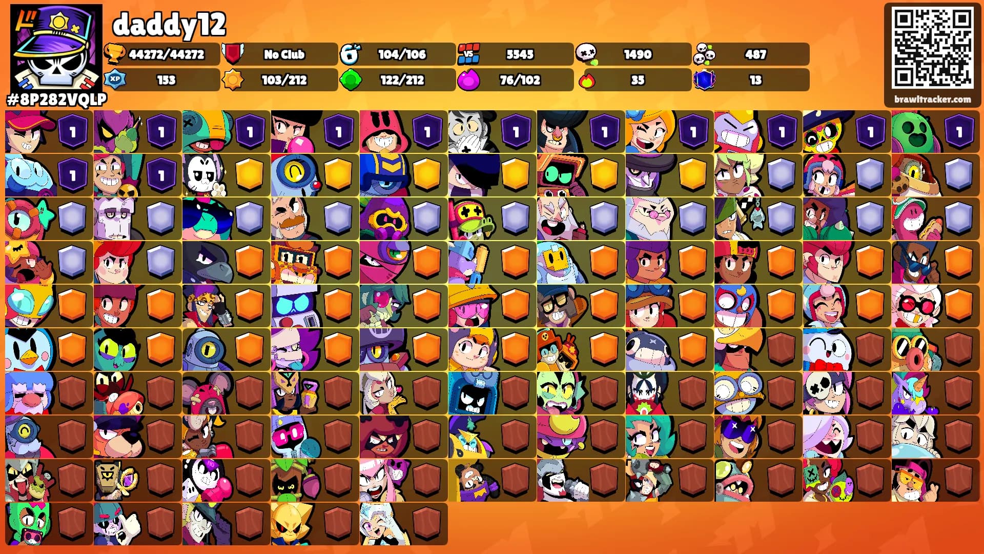 daddy12's Ranks
