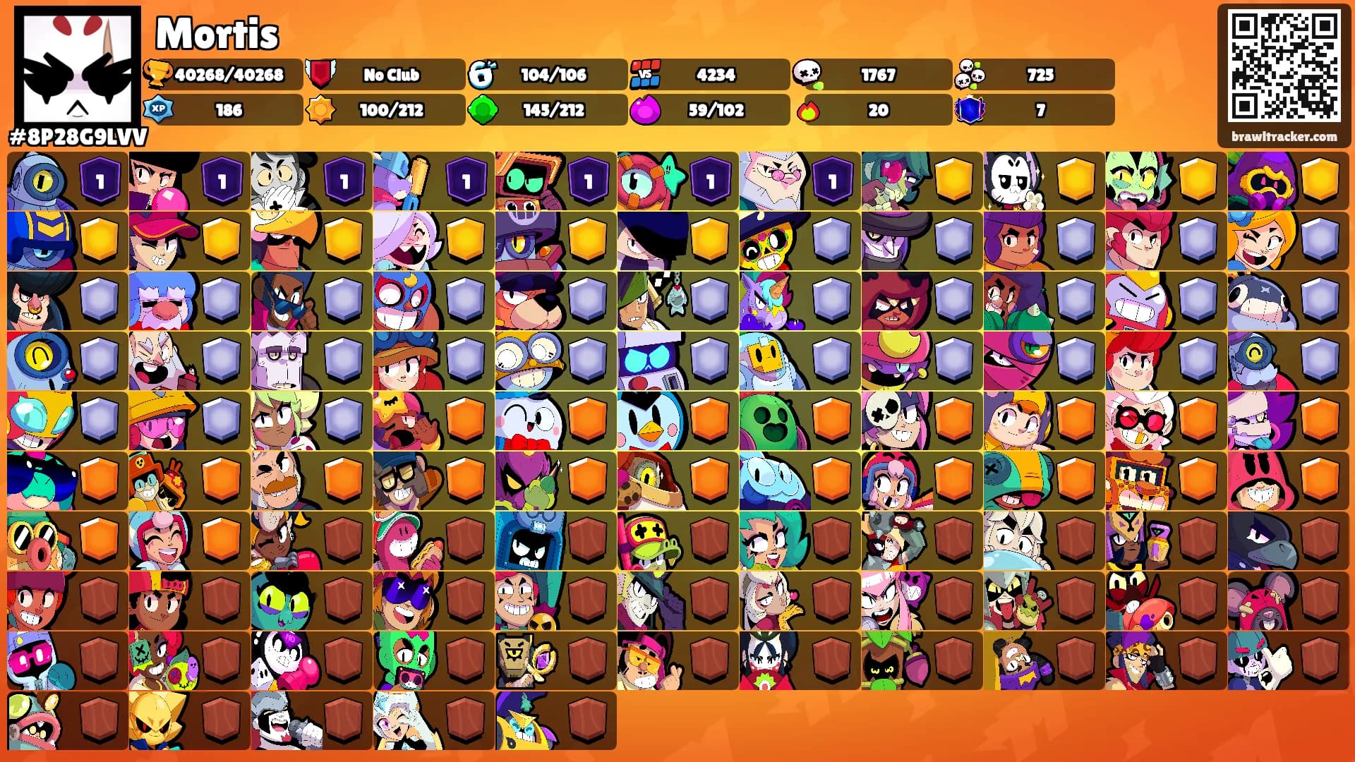 Mortis's Ranks