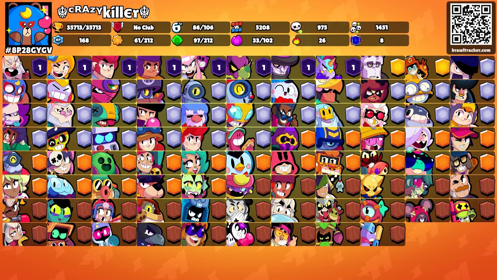 ☬ᶜᴿᴬᶻᵞkíllєr☬'s Ranks