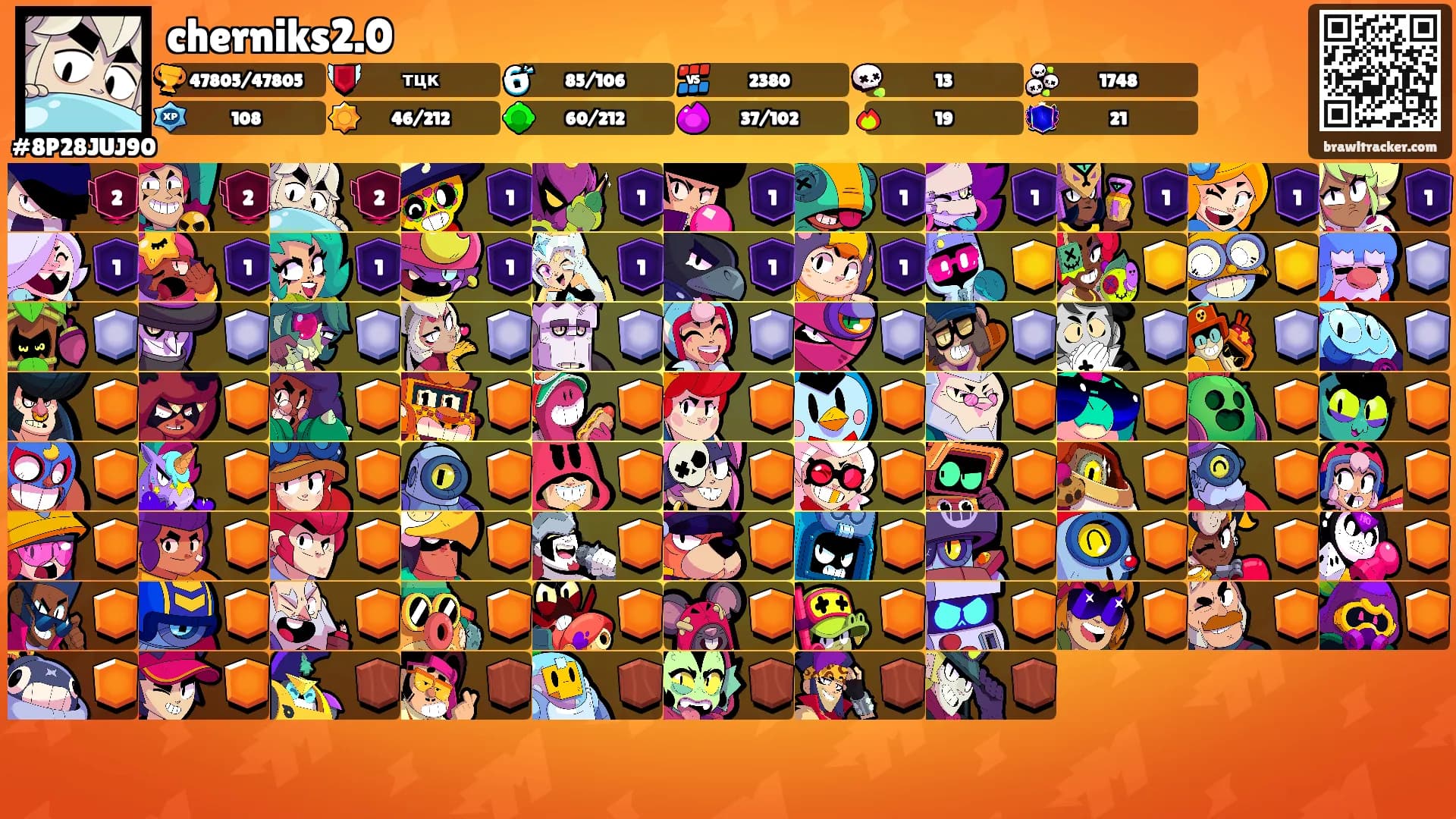 cherniks2.0's Ranks