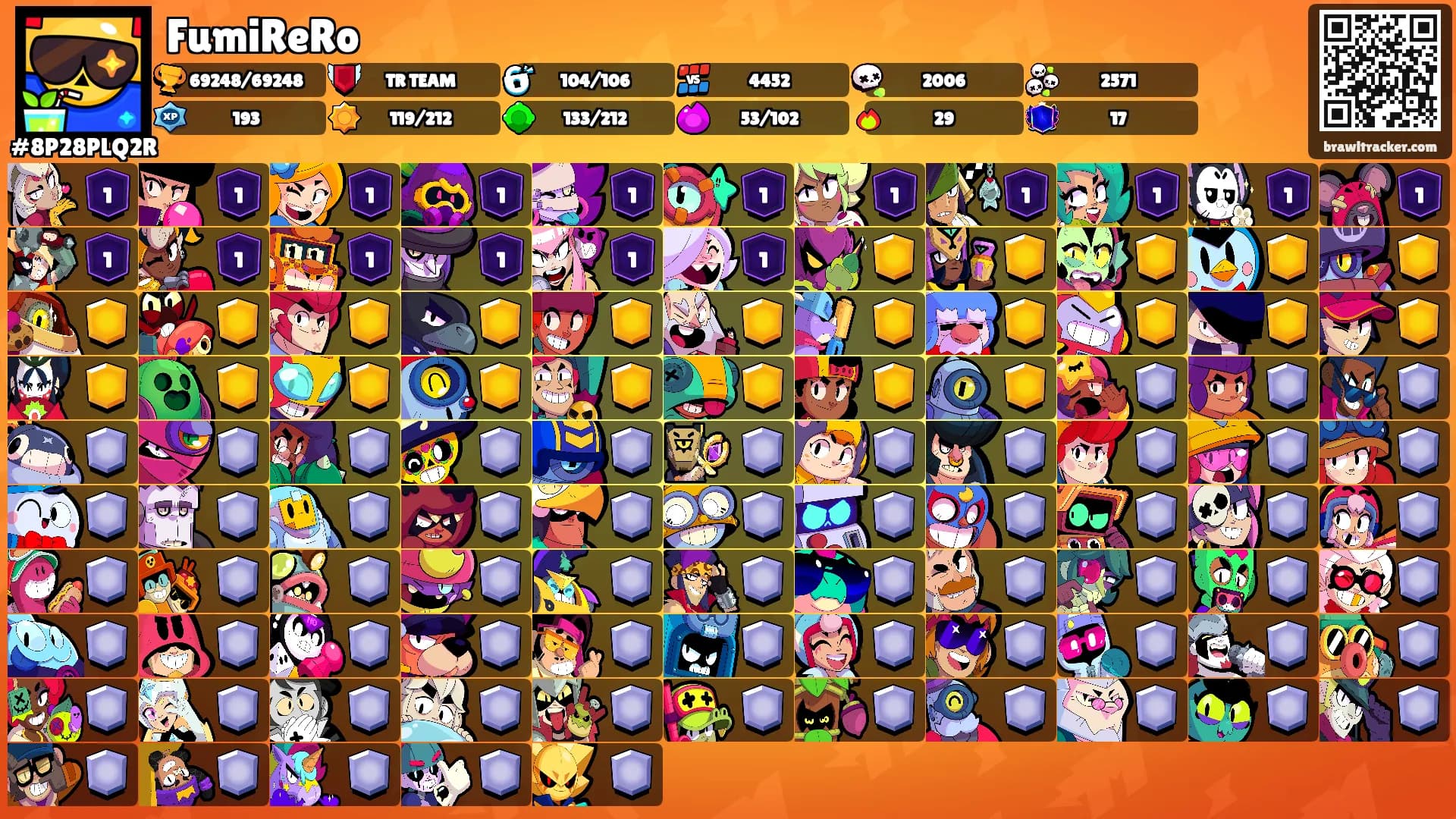 FumiReRo's Ranks