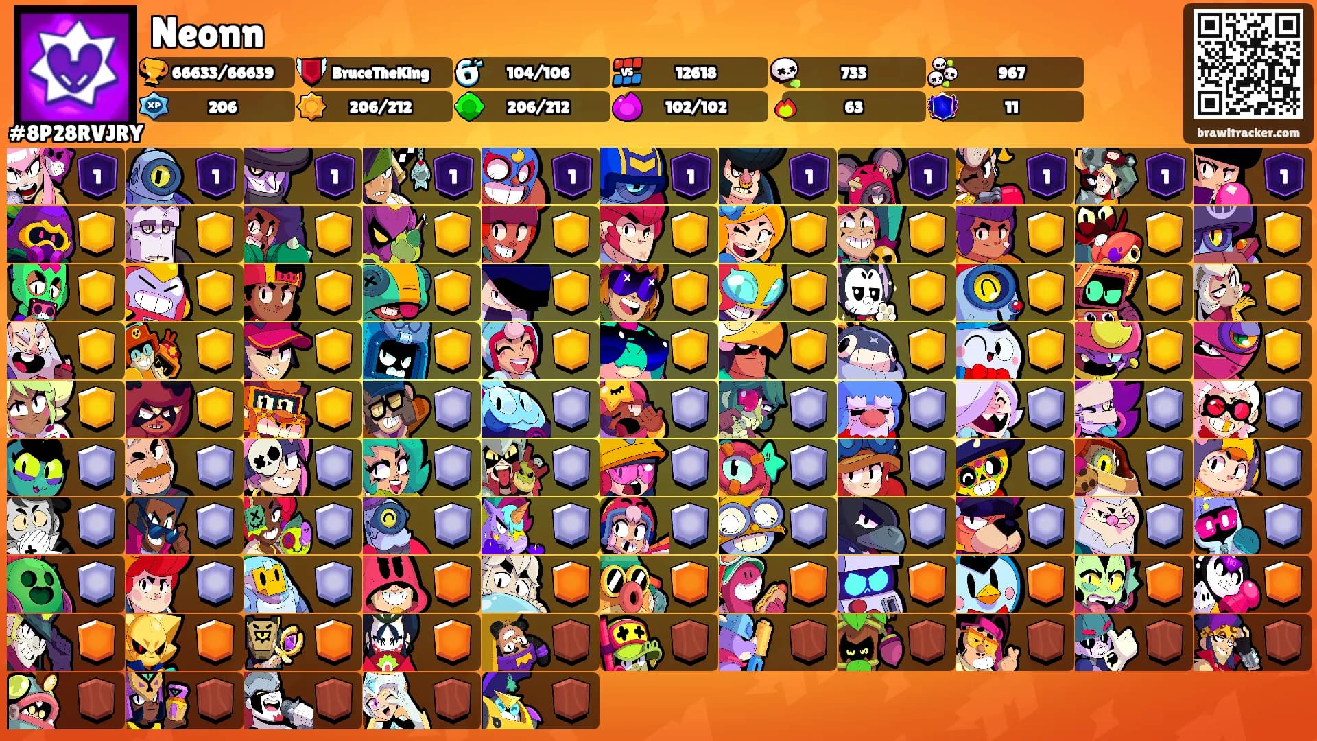 Neonn's Ranks