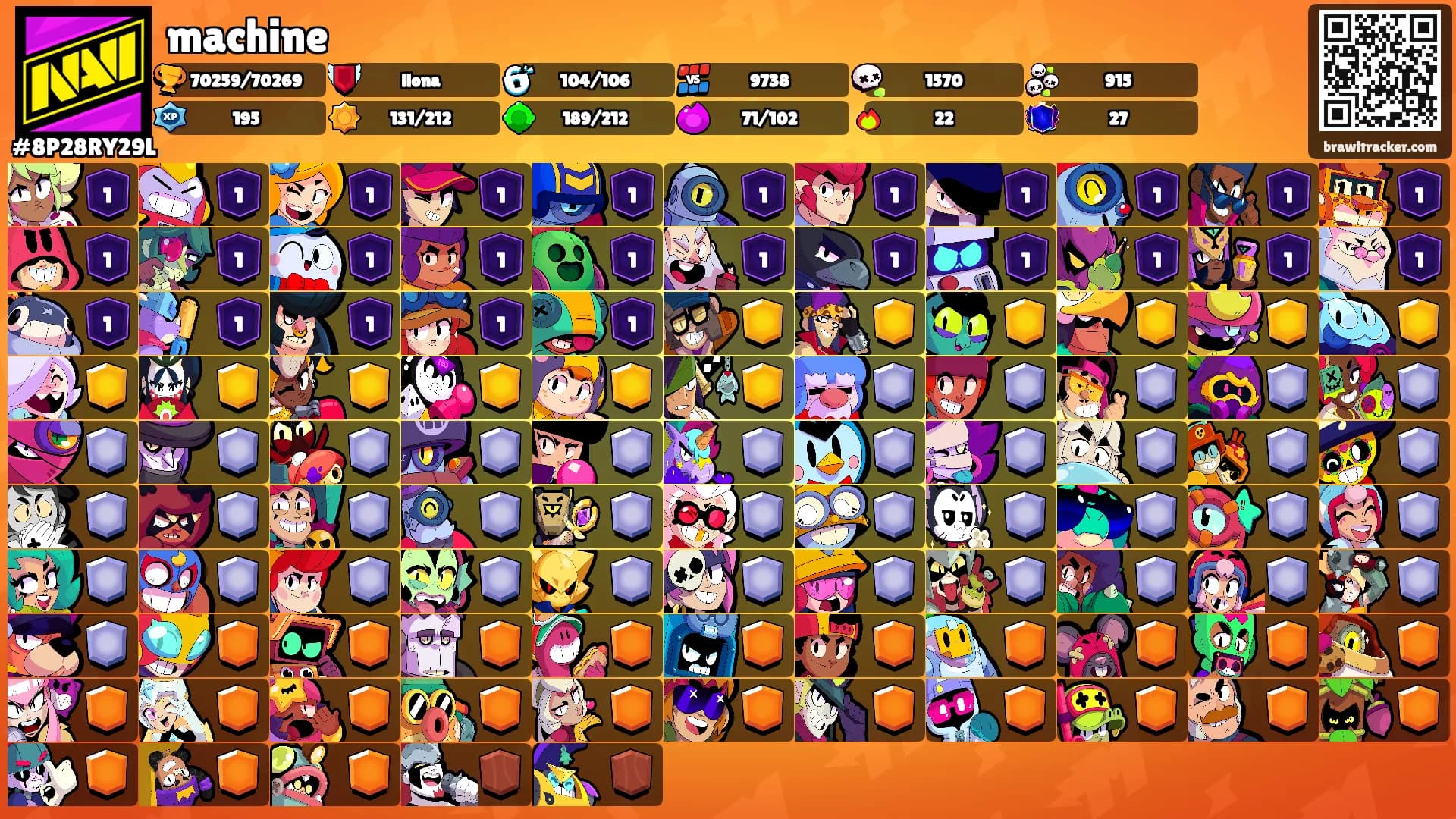 machine's Ranks