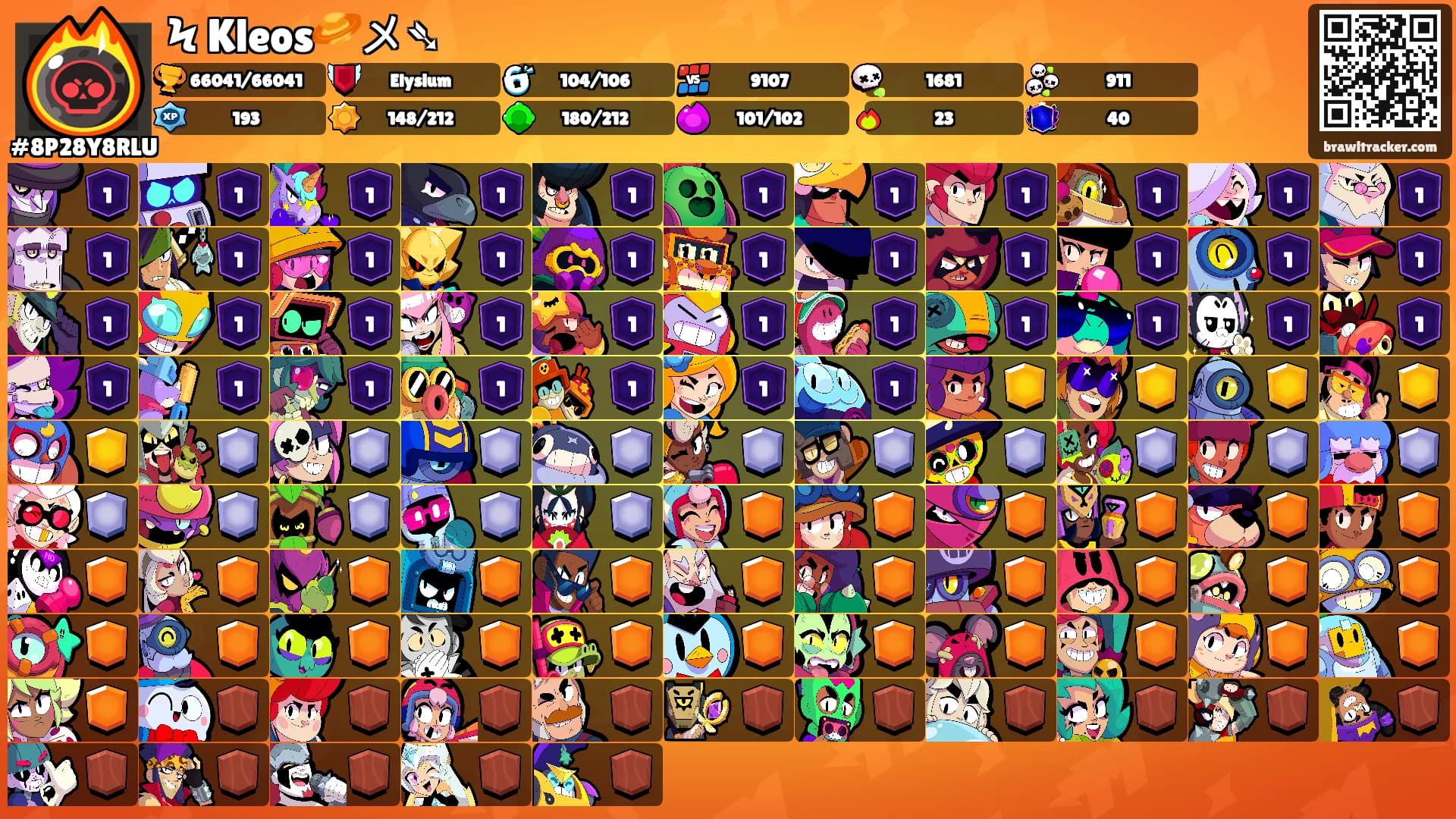 Ϟ Kleos🪐メ➴'s Ranks
