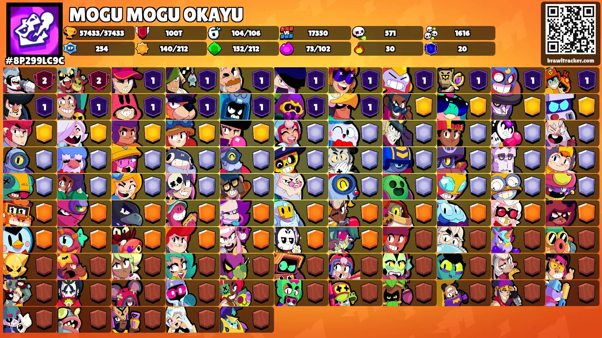 MOGU MOGU OKAYU's Ranks