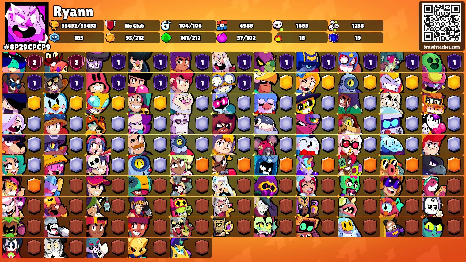 Ryann's Ranks