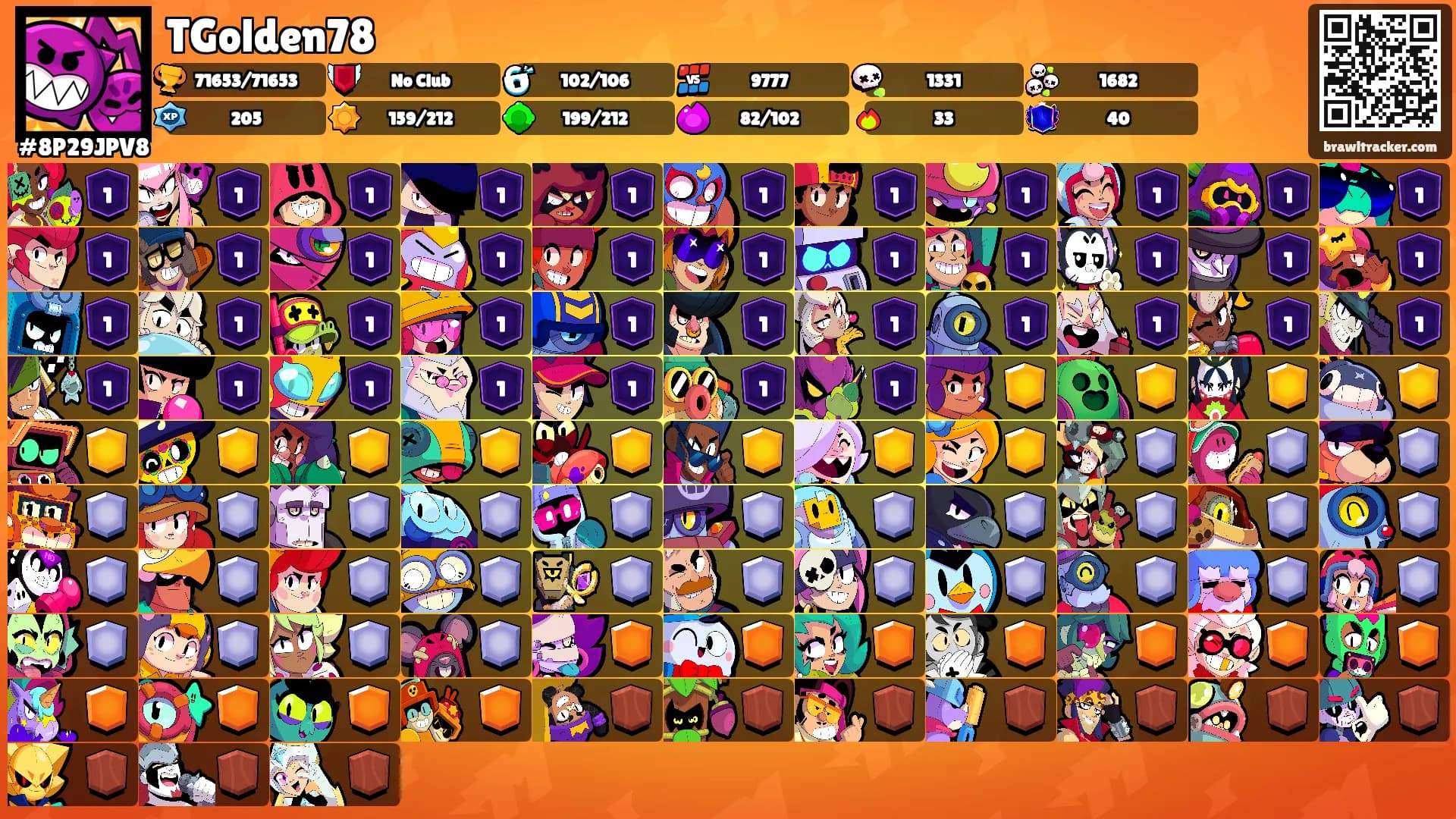 TGolden78's Ranks