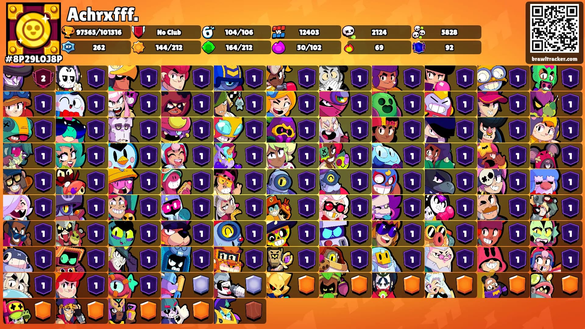 Achrxfff.'s Ranks