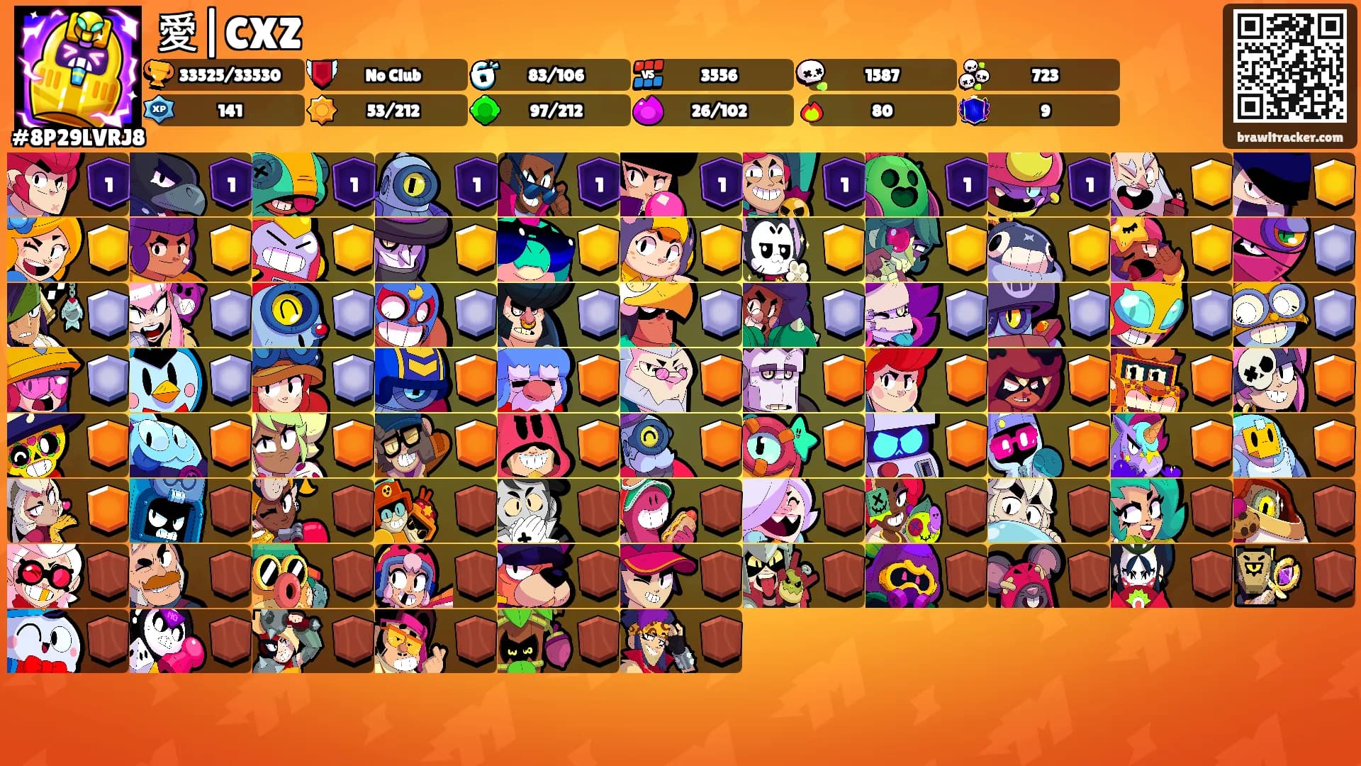 愛|CXZ's Ranks