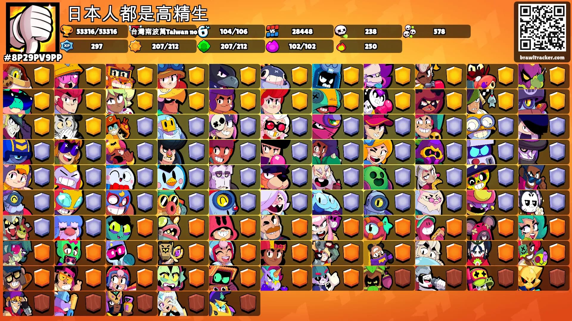 日本人都是高精生's Ranks