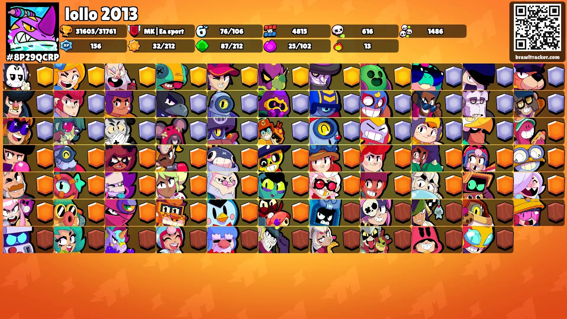lollo 2013's Ranks