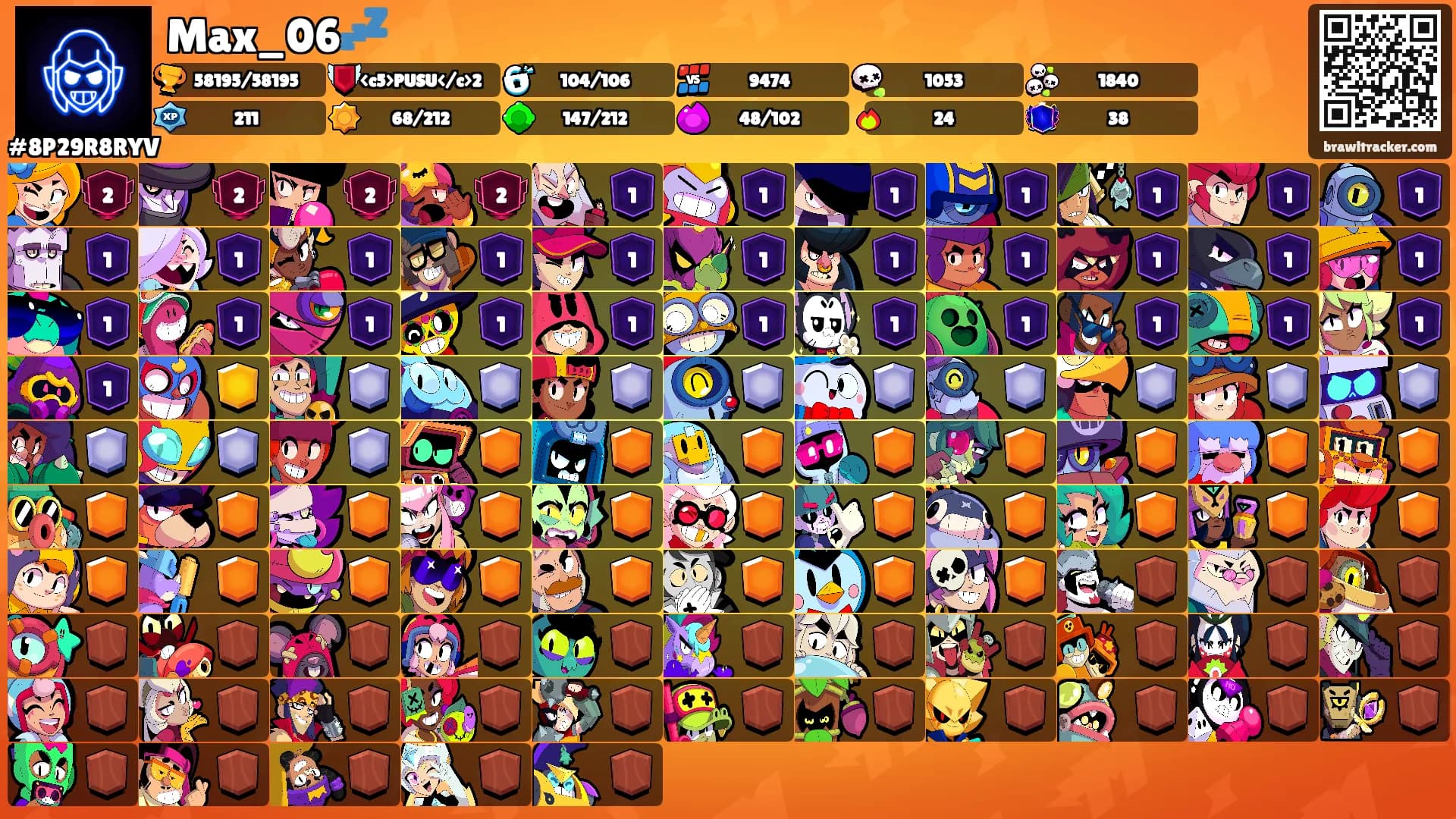Max_06💤's Ranks