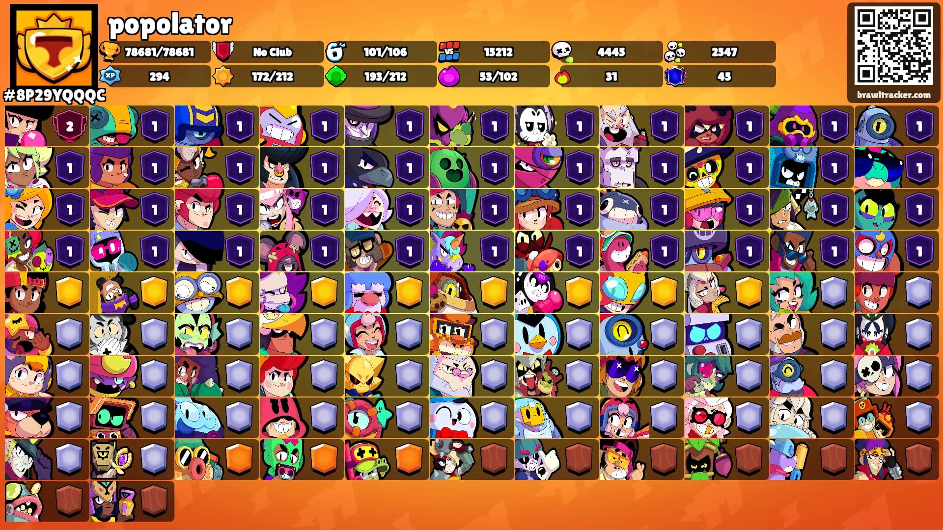 popolator's Ranks
