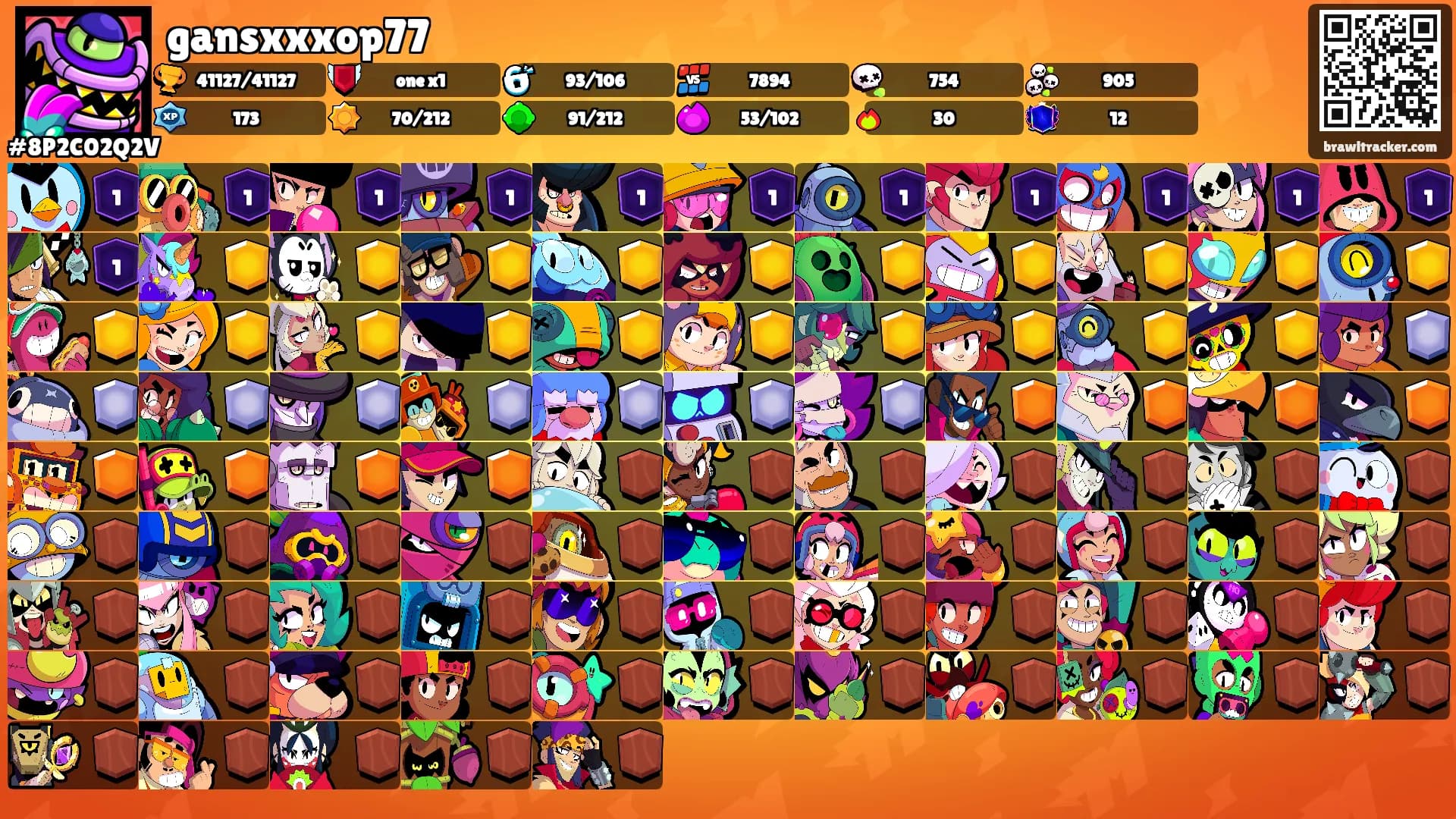 gansxxxop77's Ranks