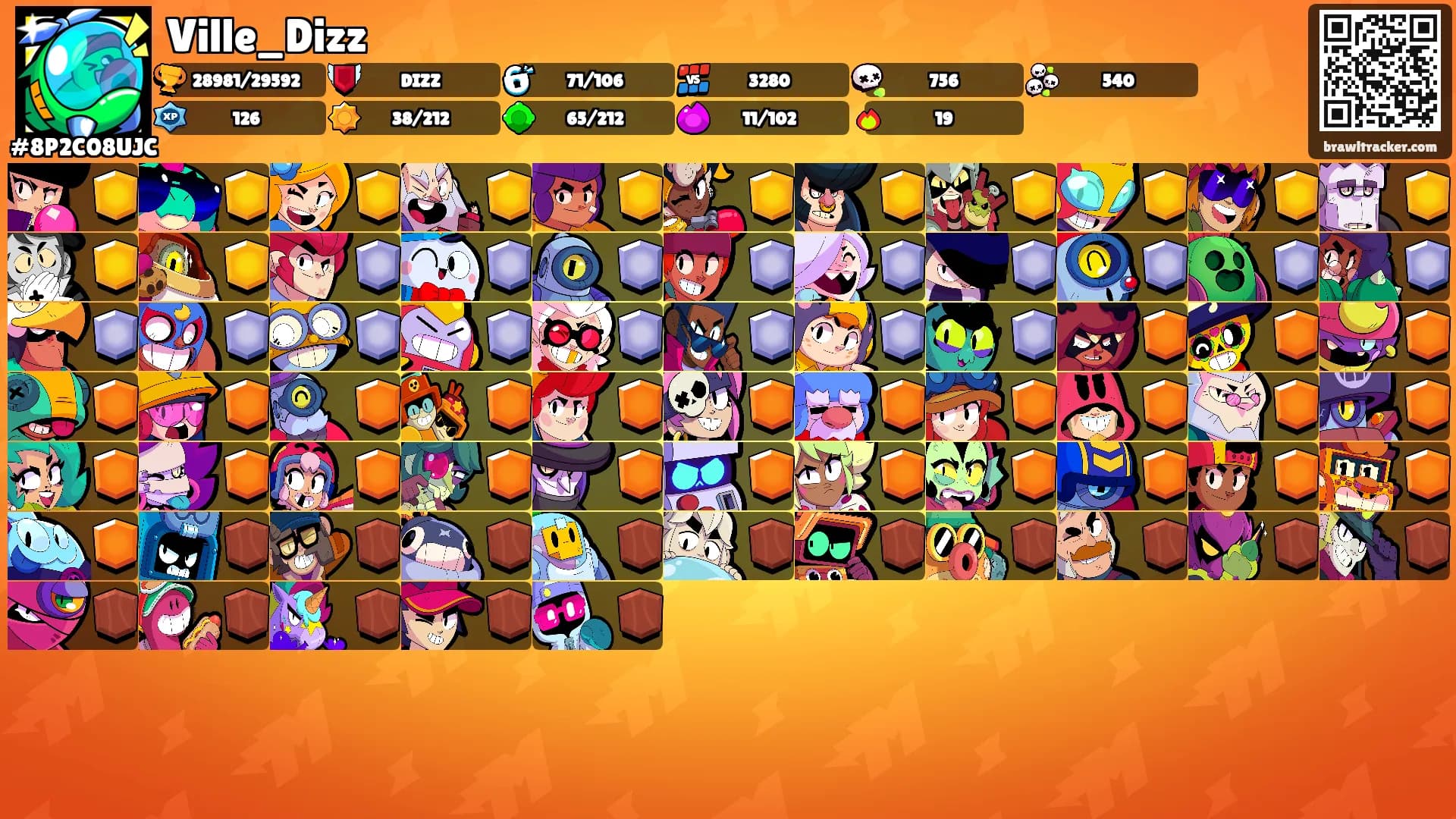 Ville_Dizz's Ranks